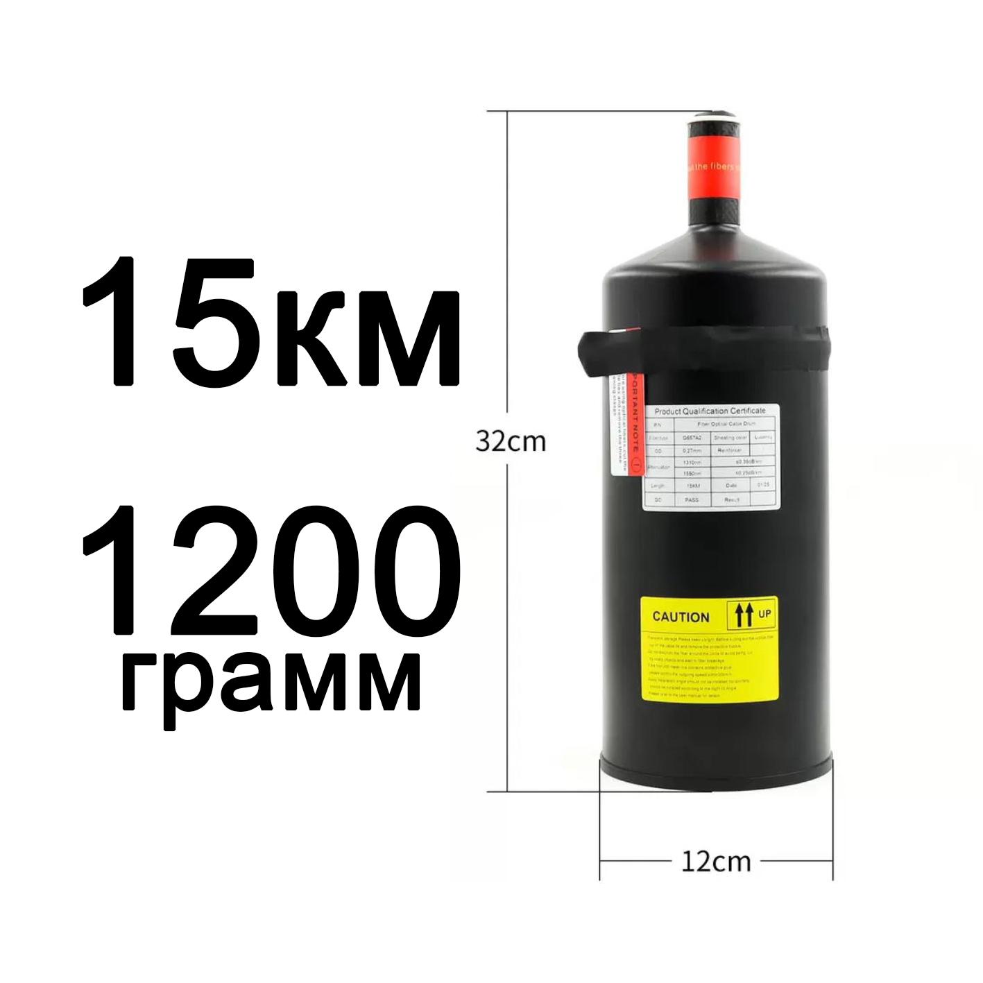 goods image