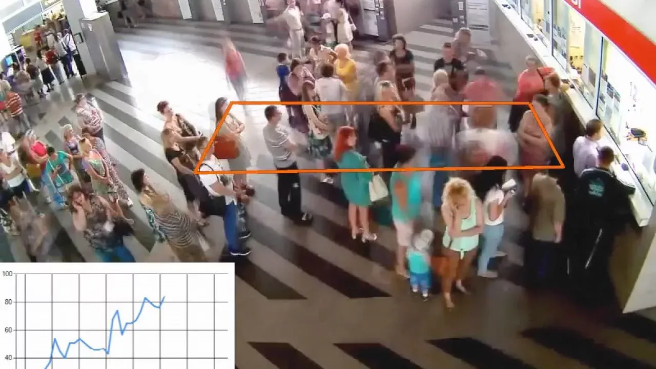 Детектор очередей