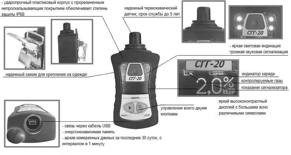 microscope preview