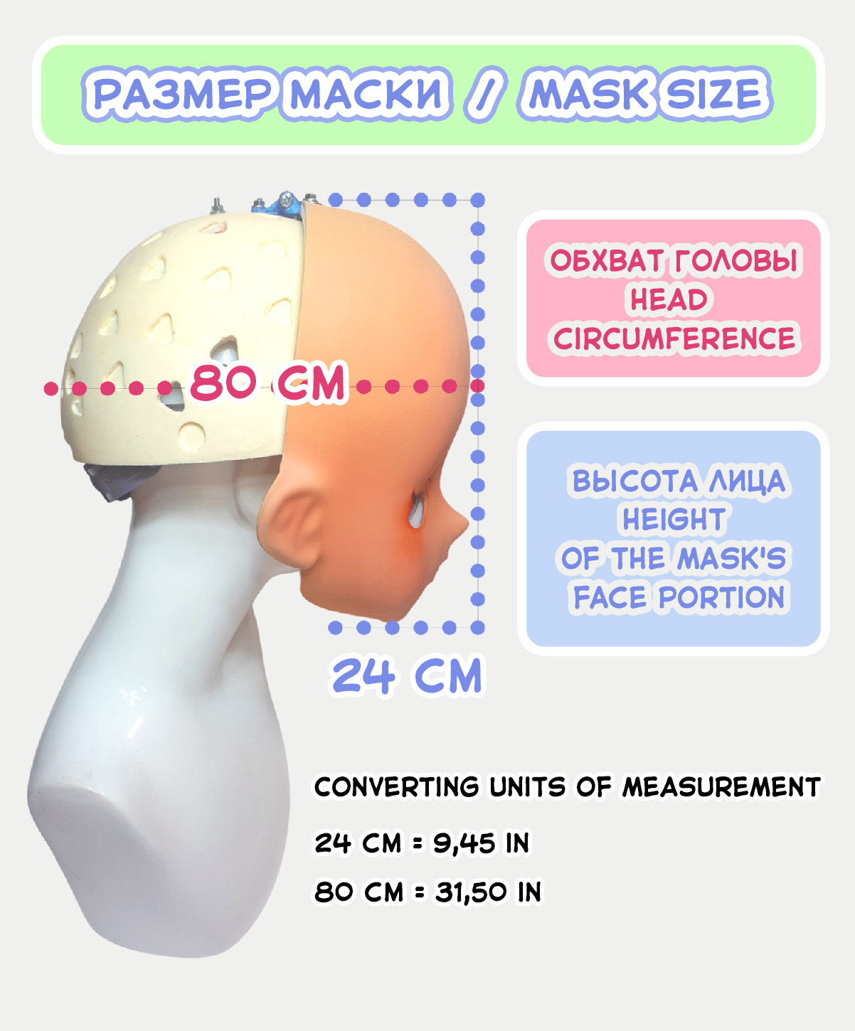mask_size
