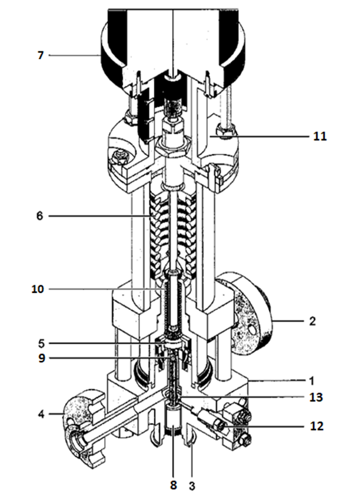 double image first part