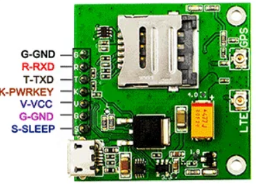 SIM7070G по UART к ESP32, STM32, ARDUINO
