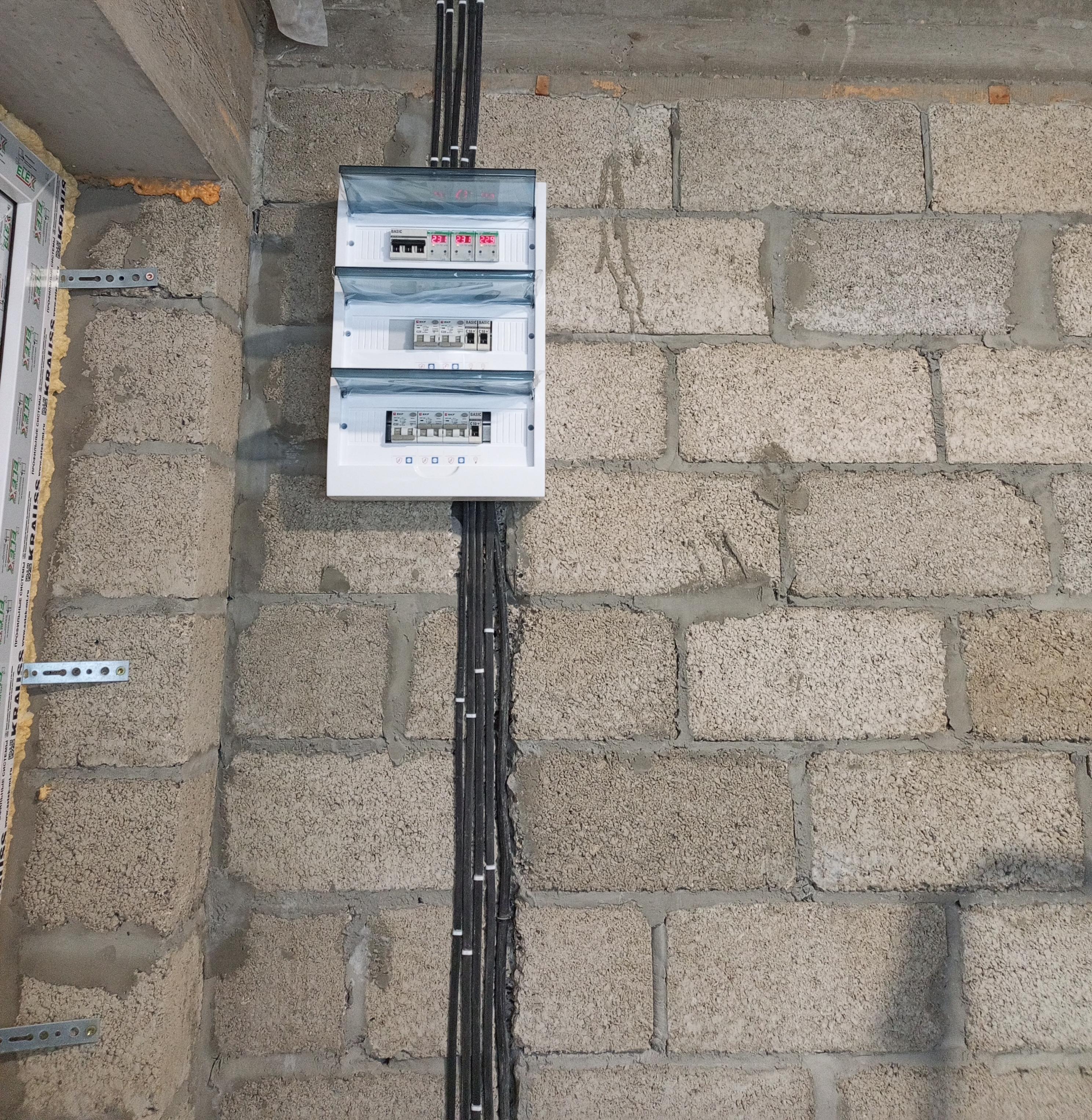 электрощит 36 модулей