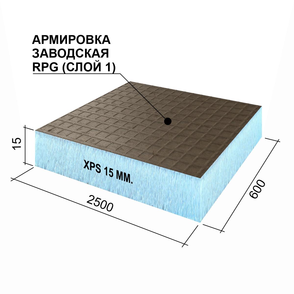 goods image