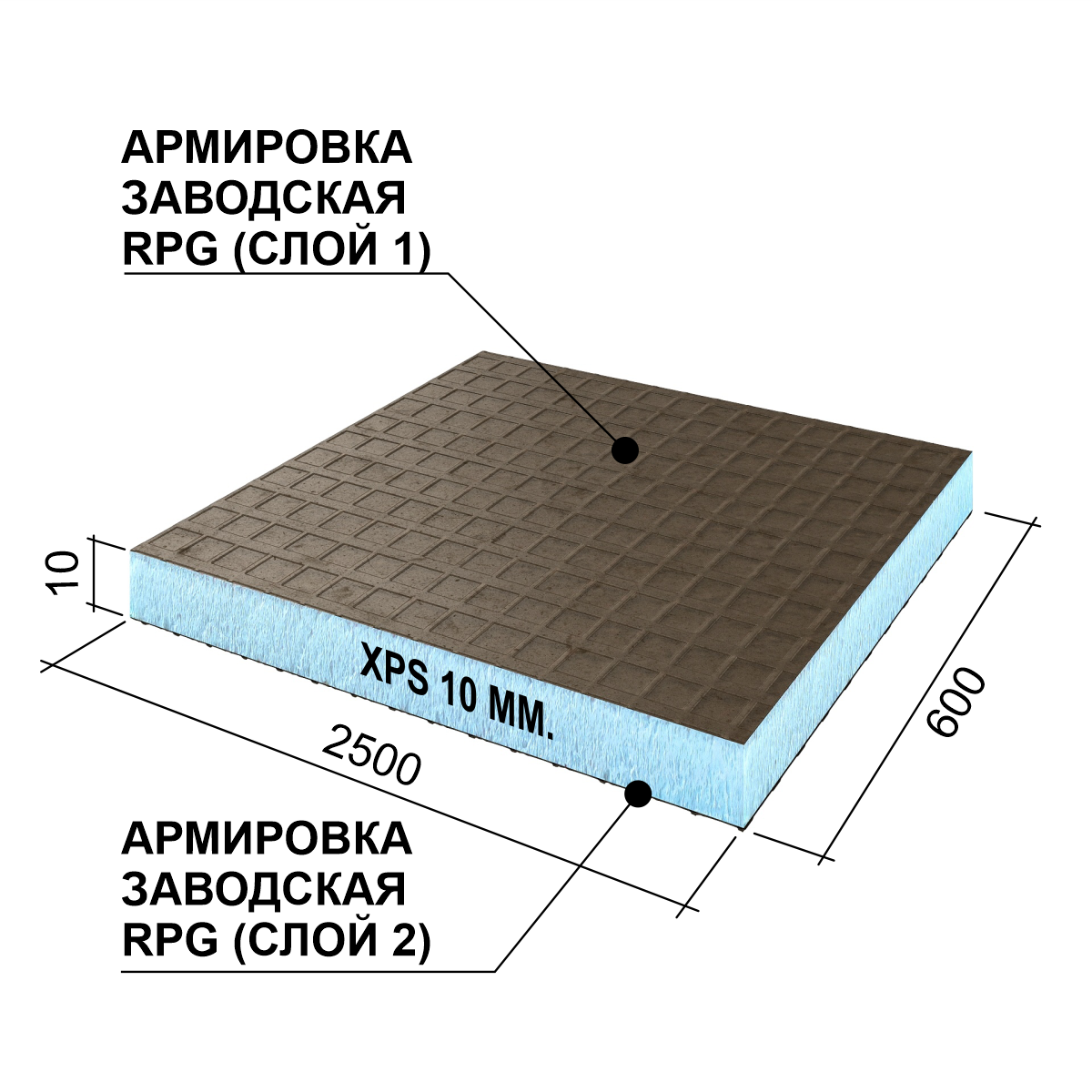 goods image