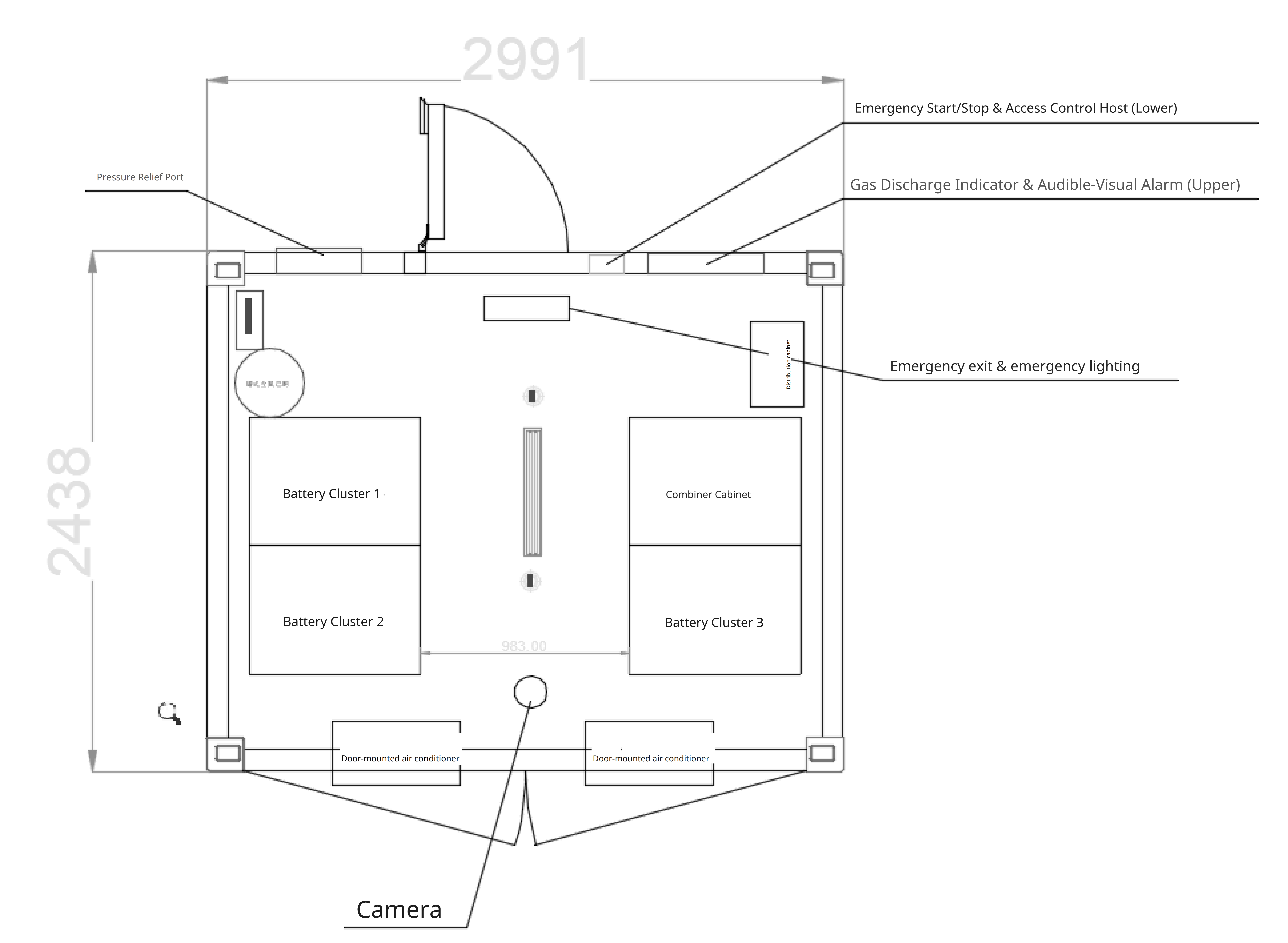 Журнал аварий