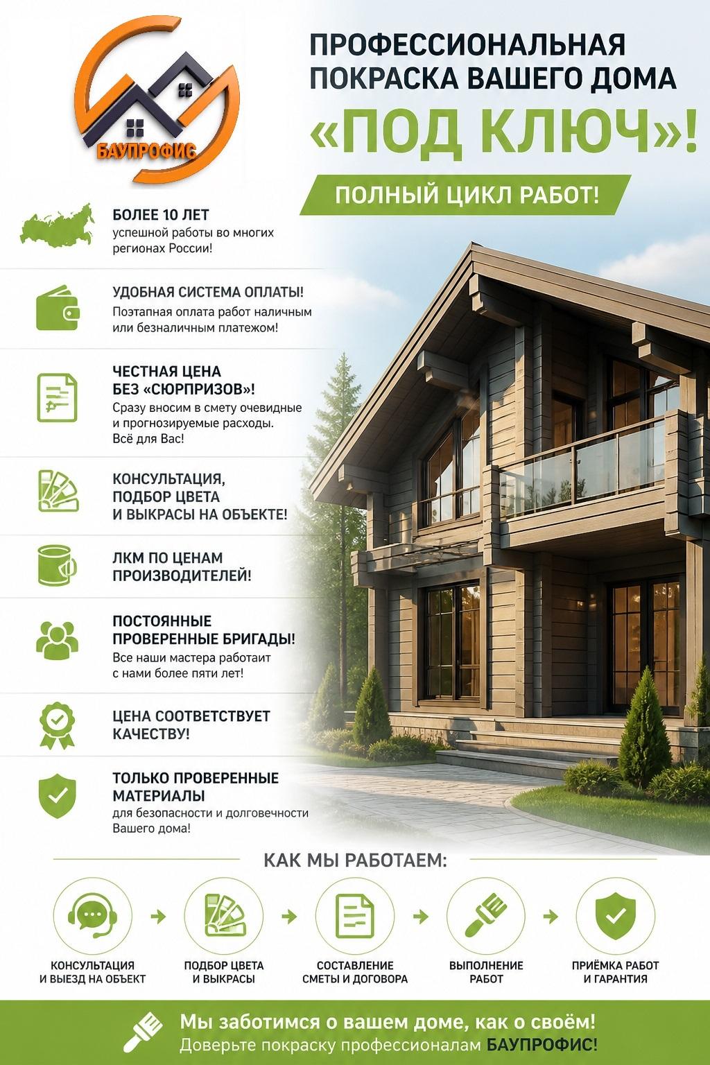 Профессиональная покраска Вашего деревянного дома "под ключ"!