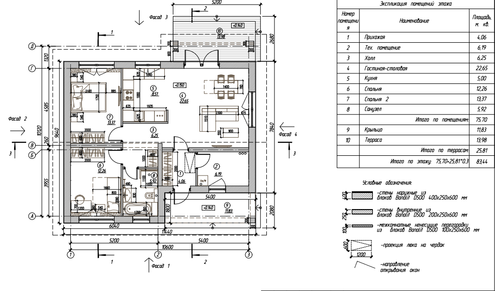 БАУПРОФИС | Одноэтажный жилой дом из керамических блоков площадью 102 м2.