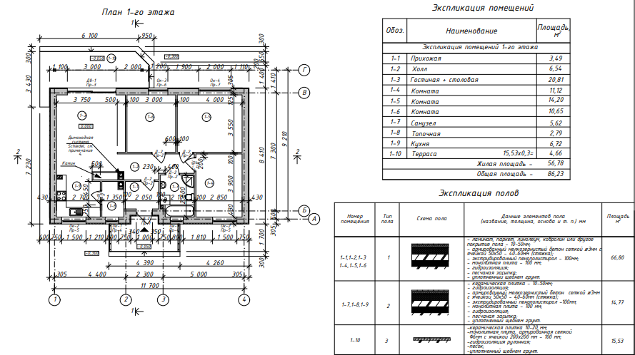 БАУПРОФИС | Одноэтажный жилой дом из керамических блоков площадью 98 м2.