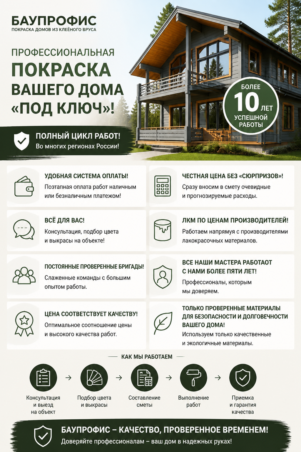 Профессиональная покраска Вашего деревянного дома "под ключ"!
