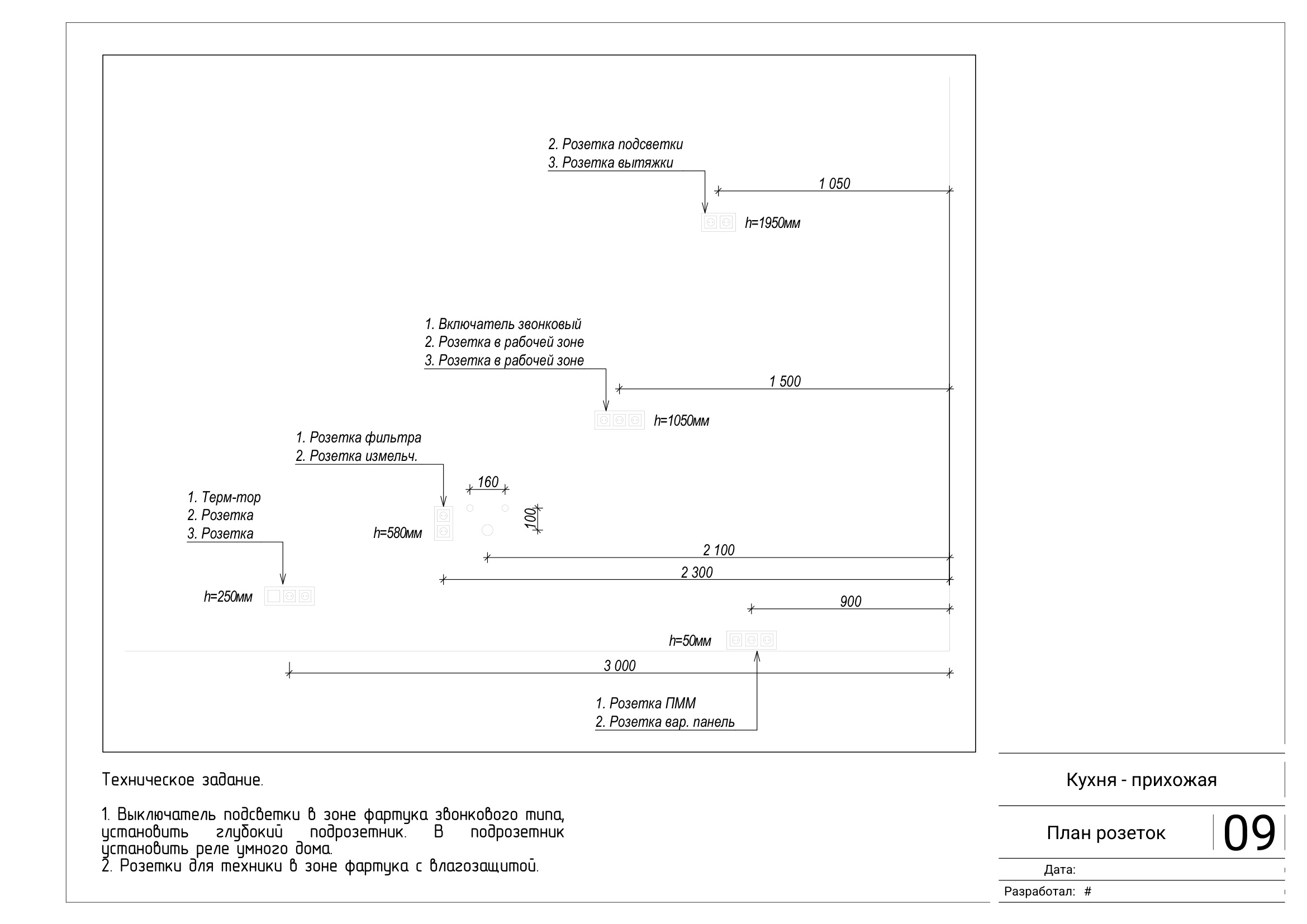 Проект меблировки