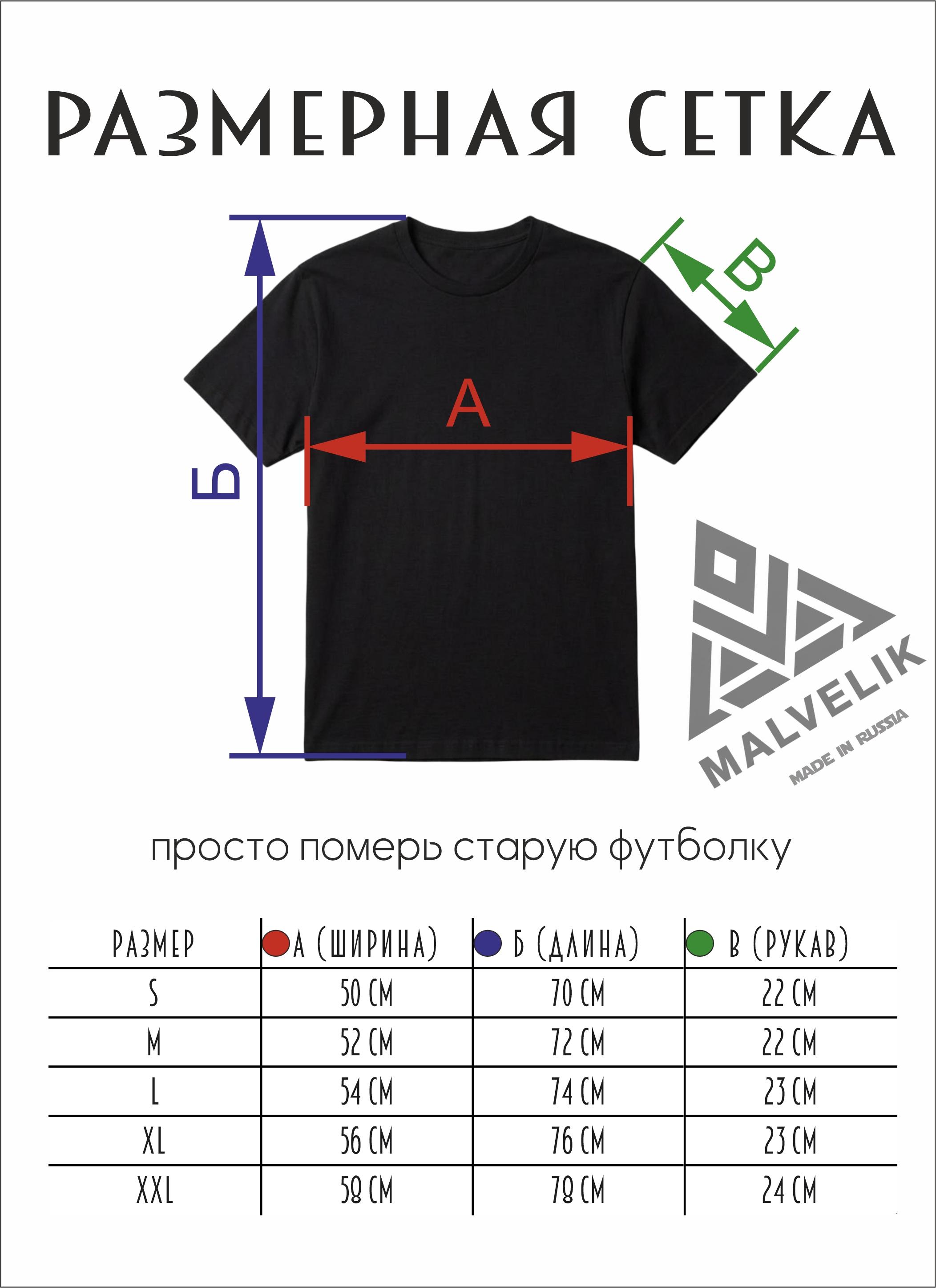 goods preview