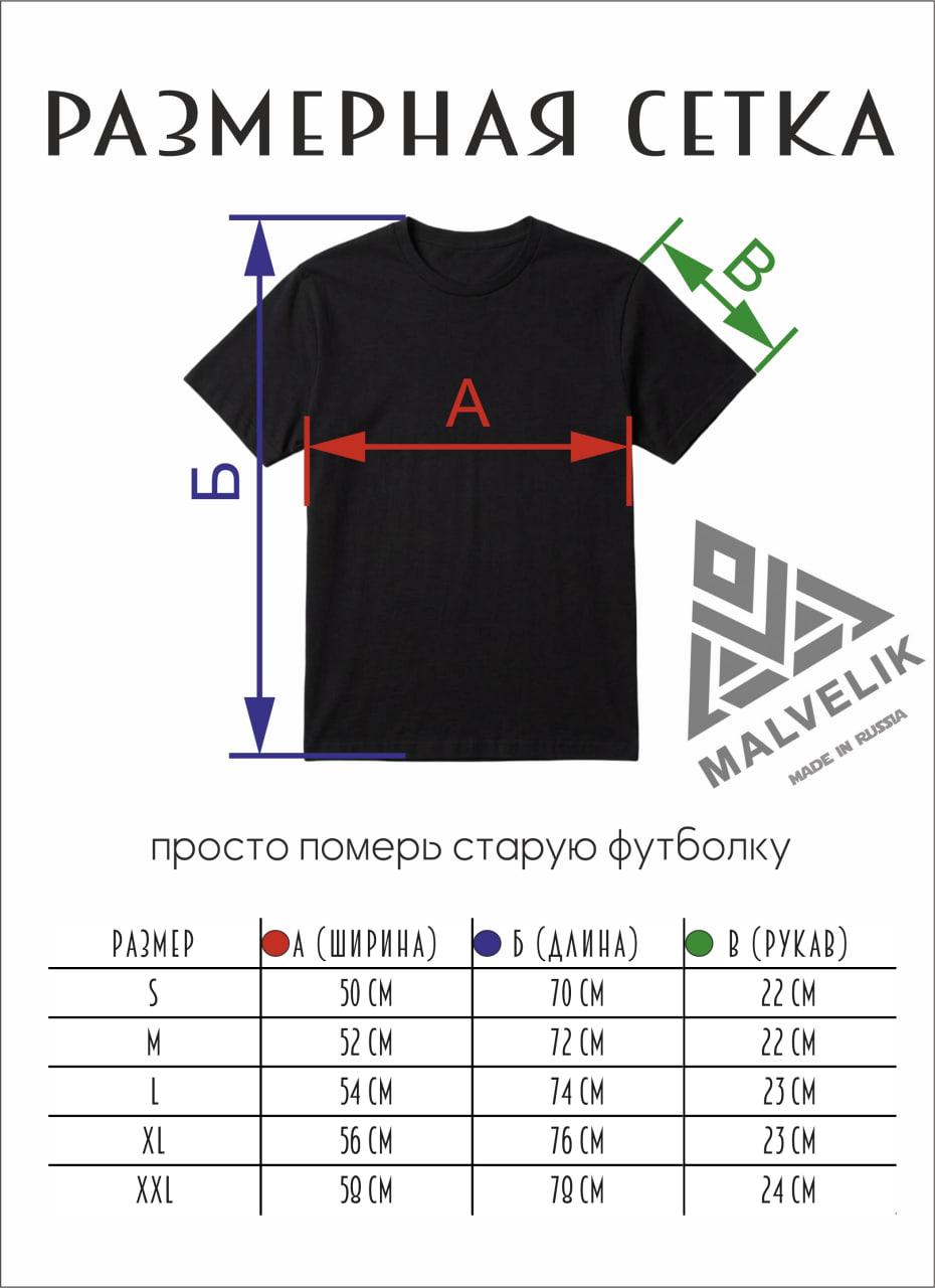 goods preview