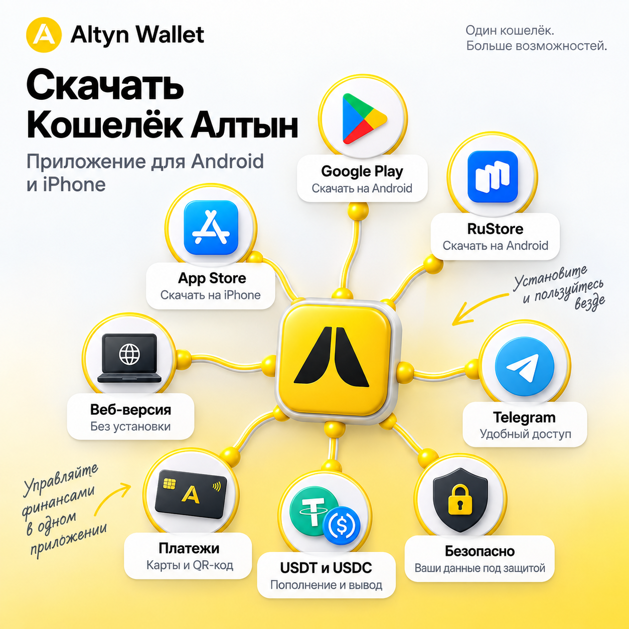 skachat prilozhenie altyn na iphone i android