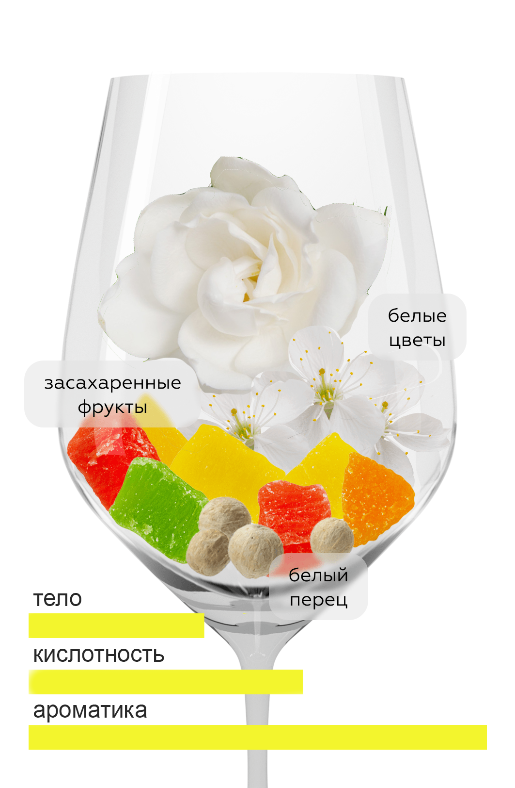 goods image