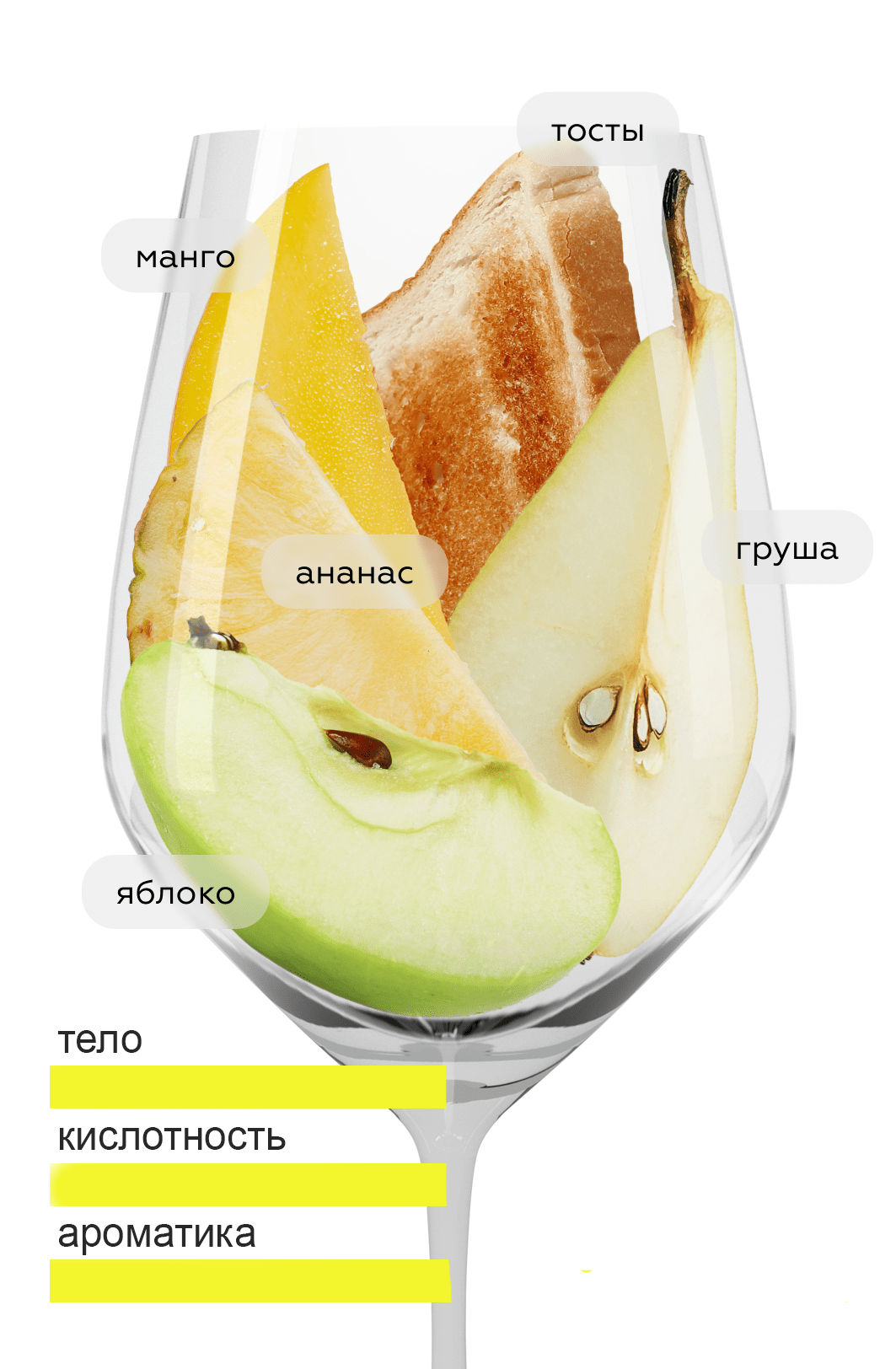 goods image