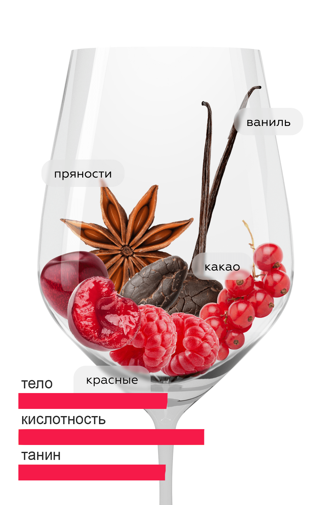 goods image