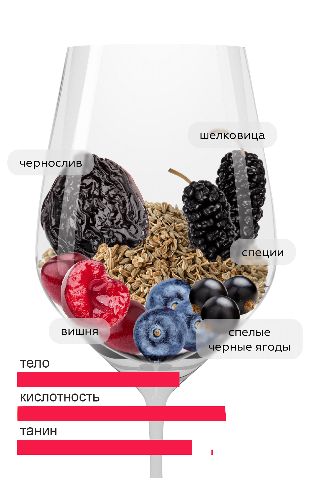 goods image