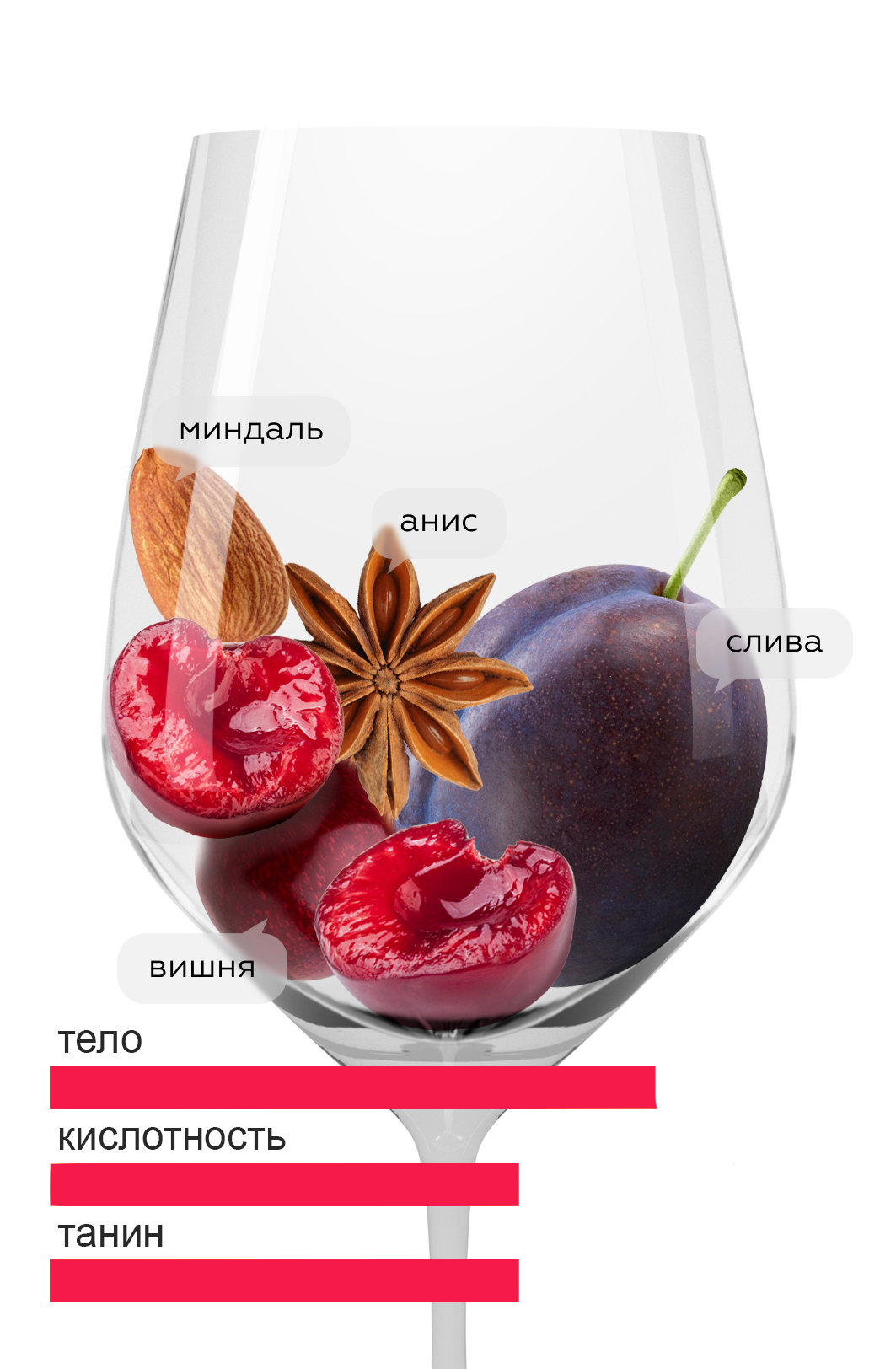 goods image