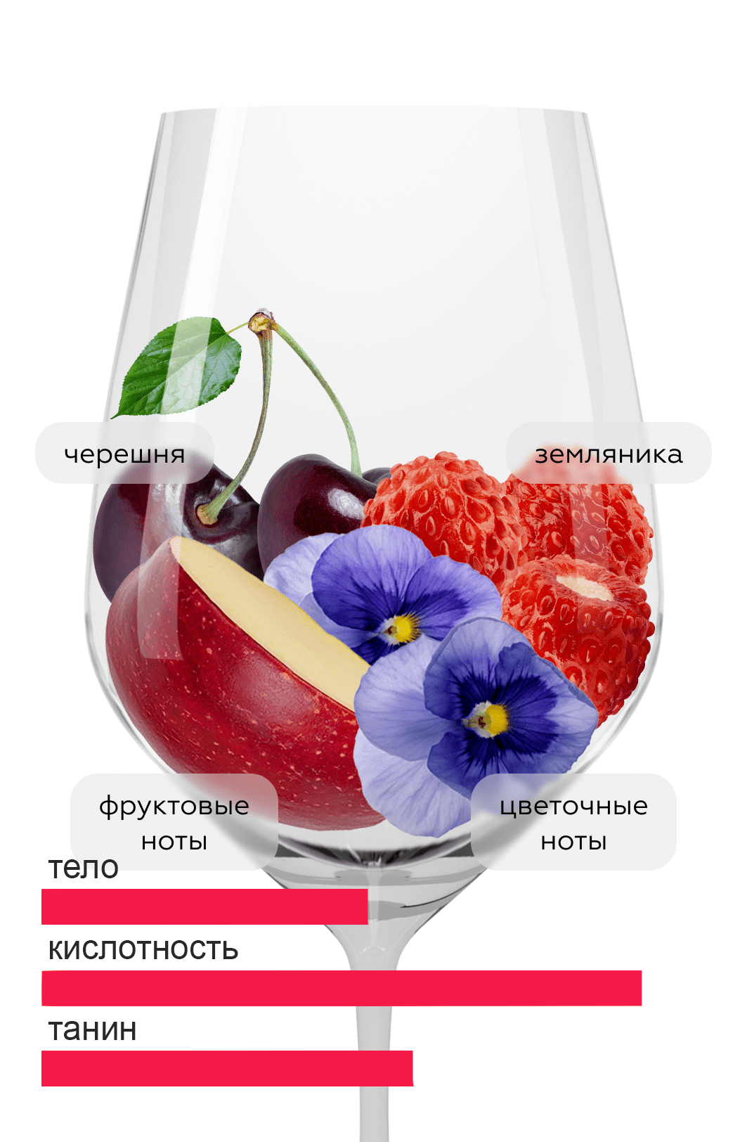 goods image