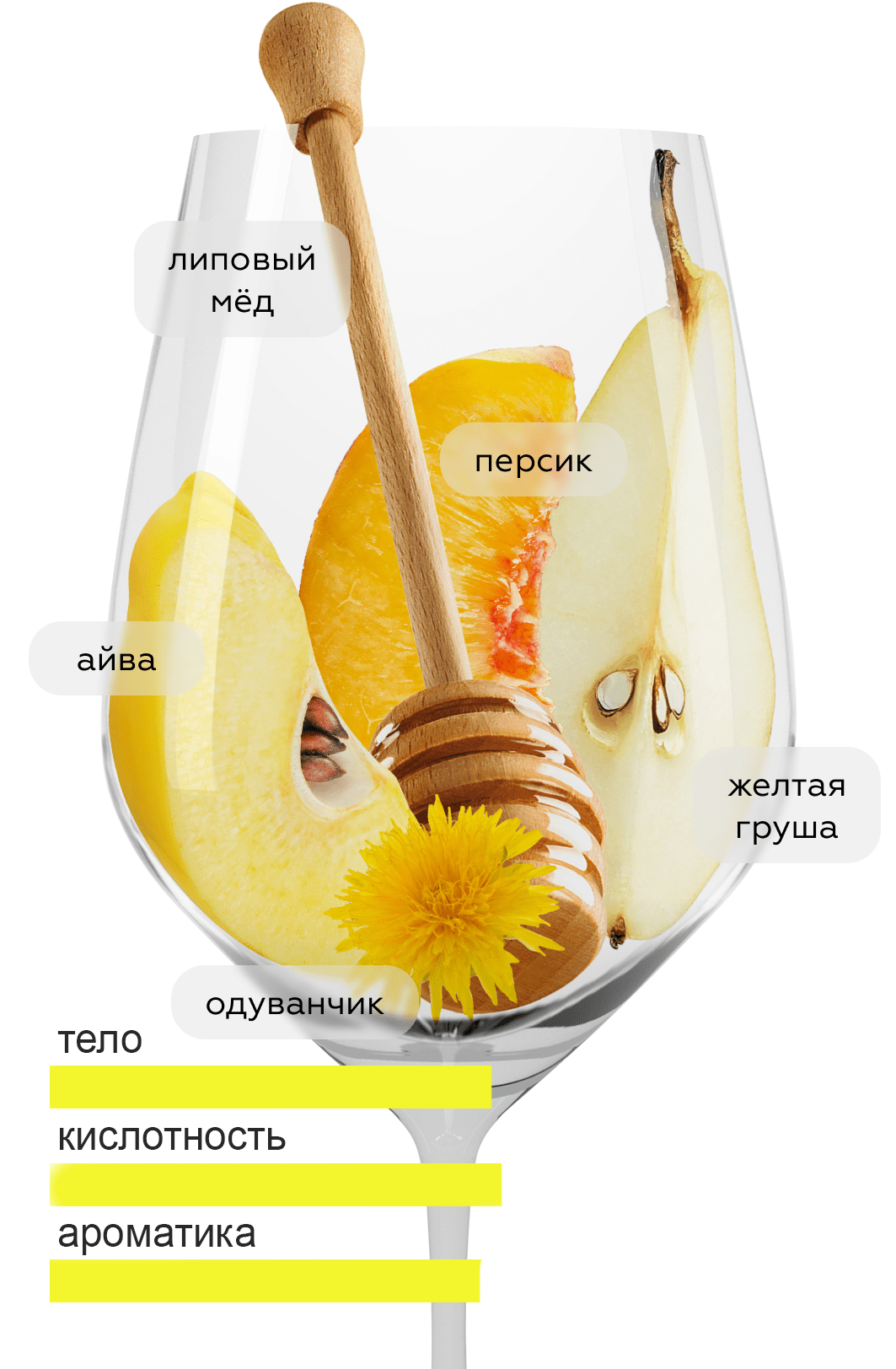goods image