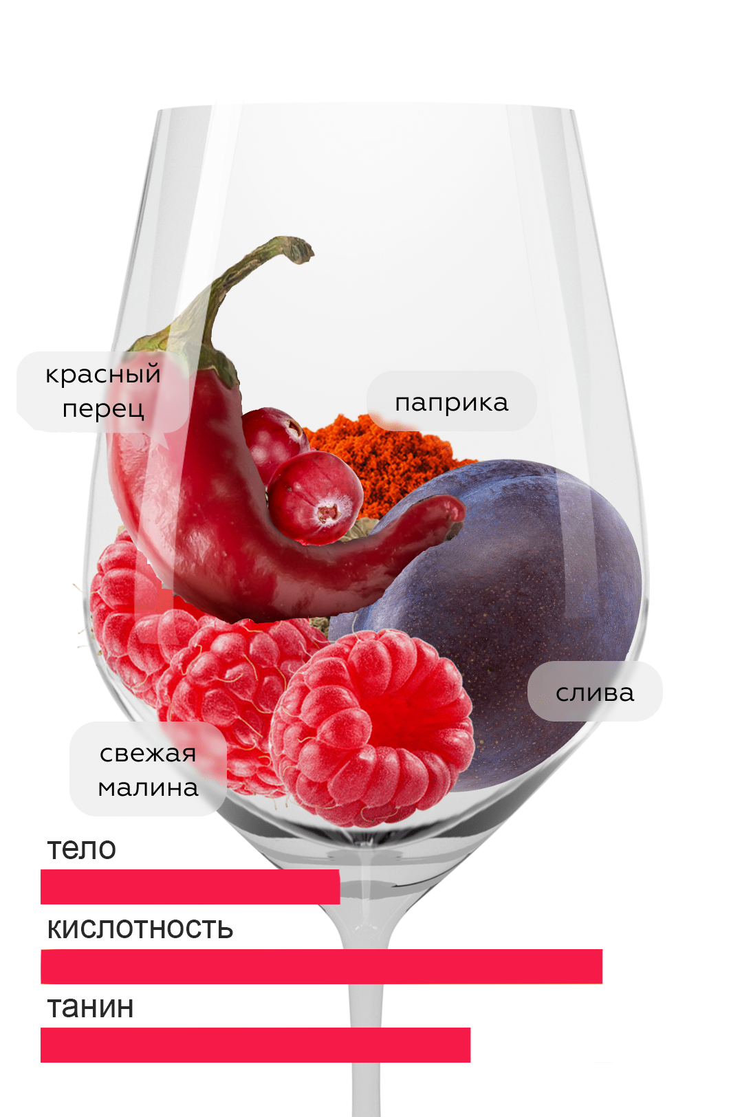goods image