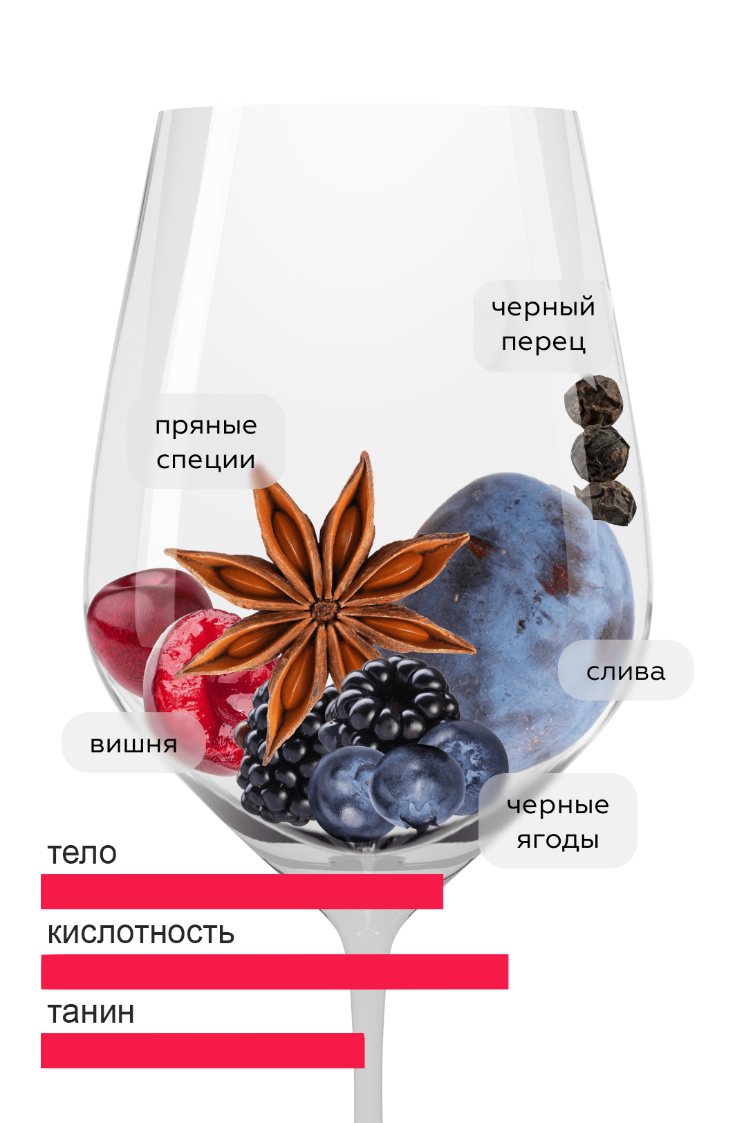 goods image