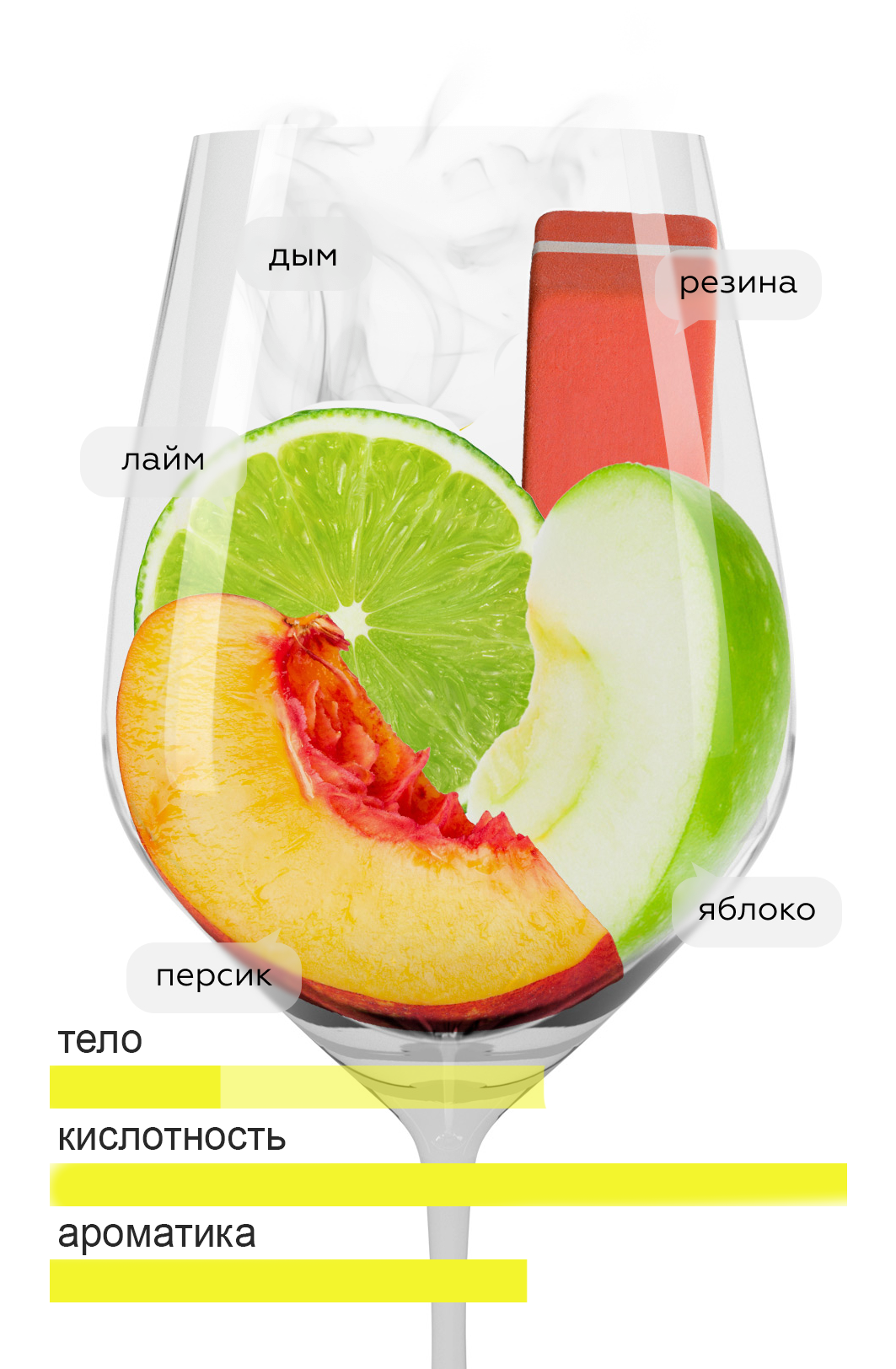 goods image