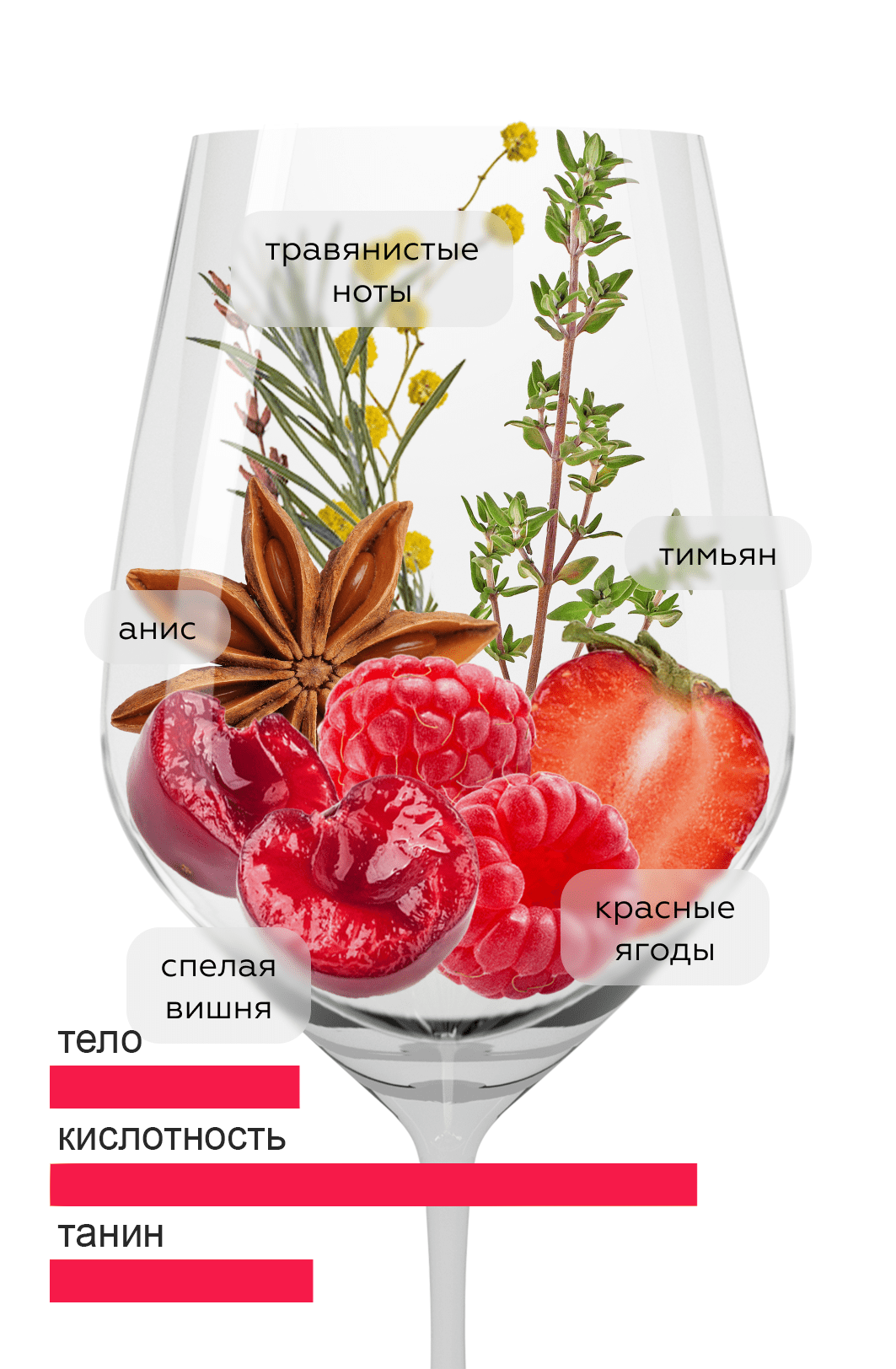 goods image