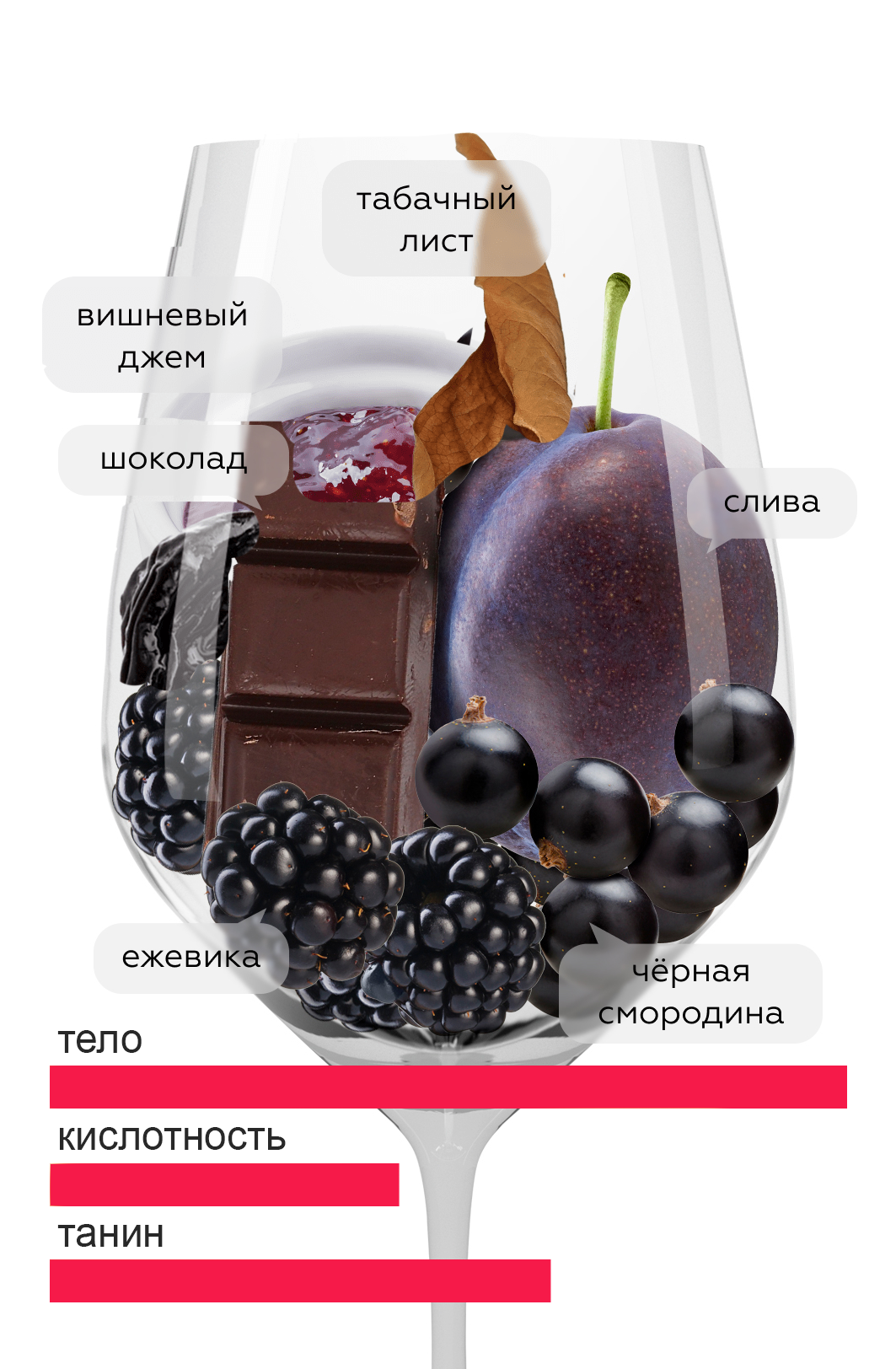 goods image