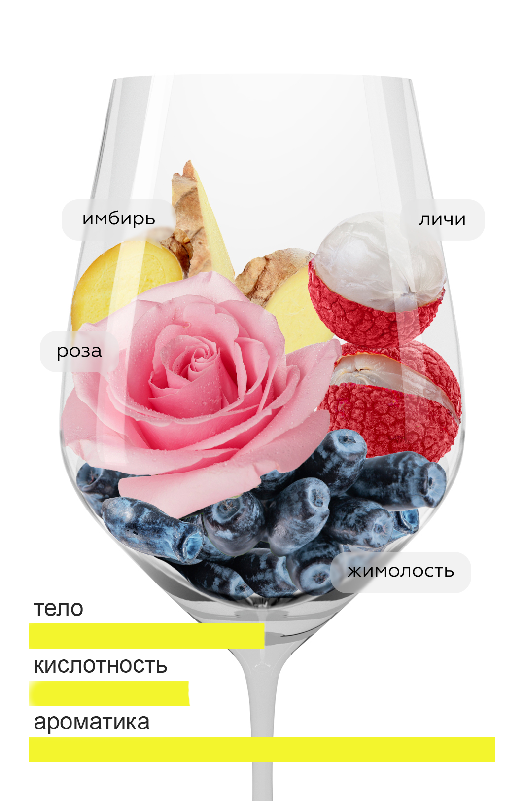 goods image