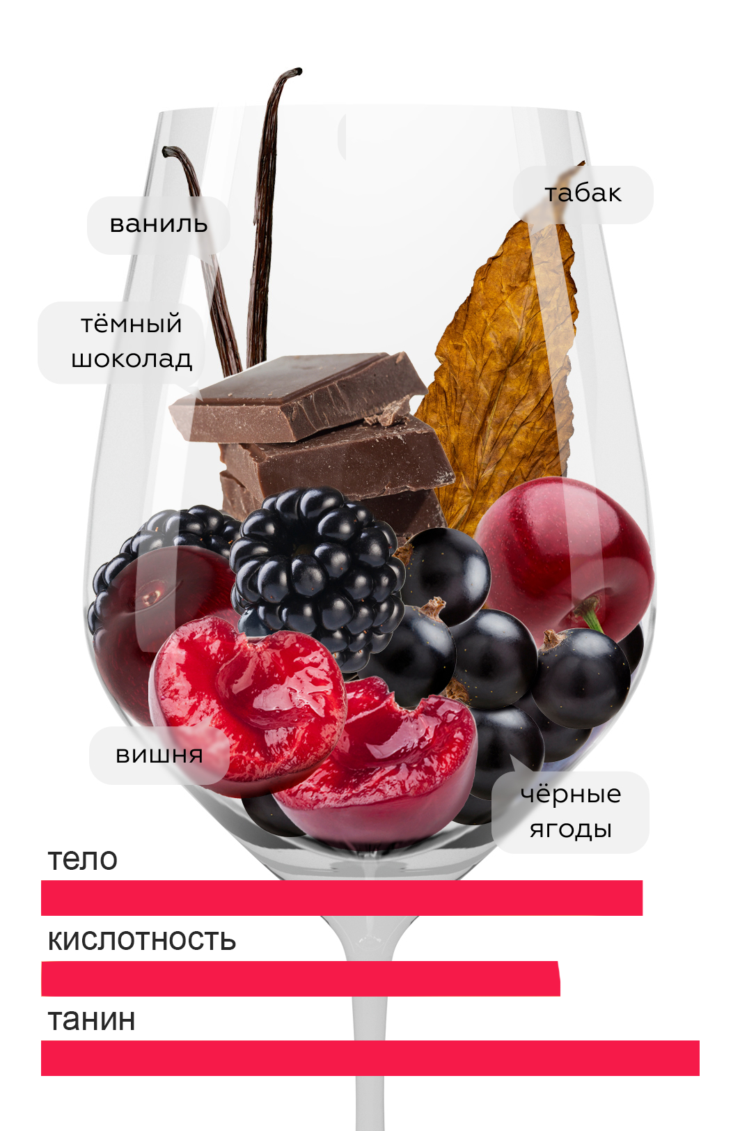 goods image