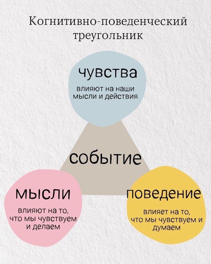 double image fisrt part