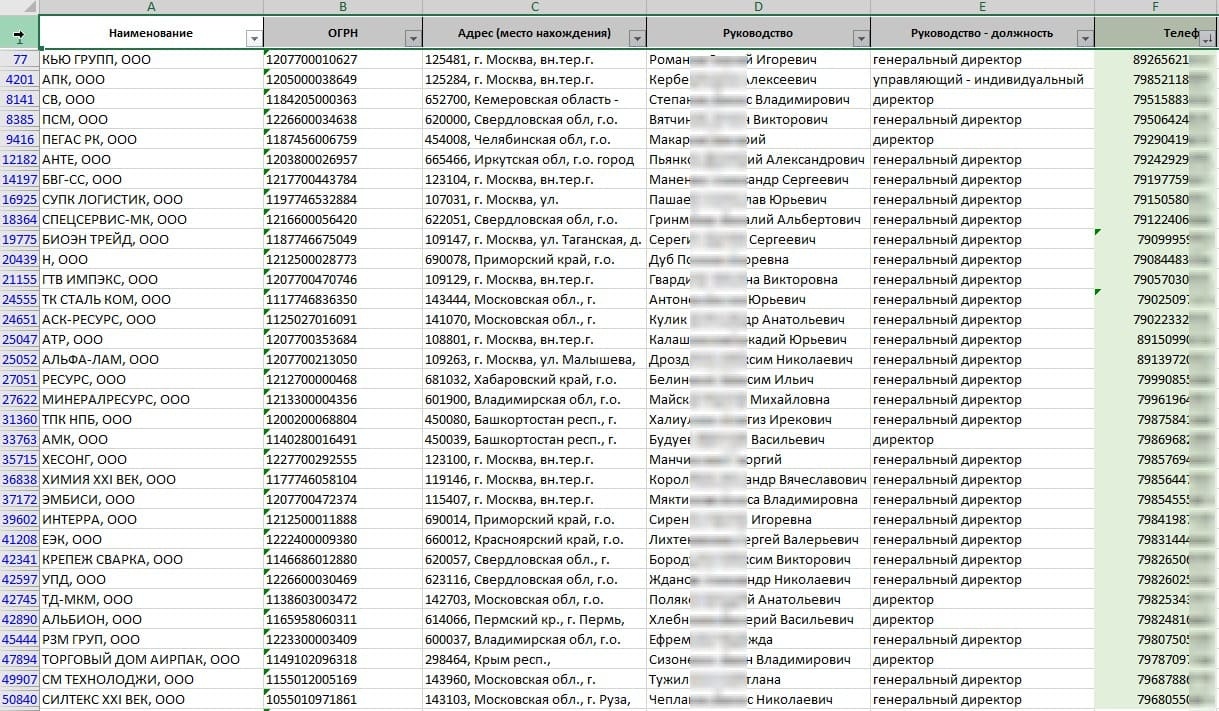 базы инвесторов россии