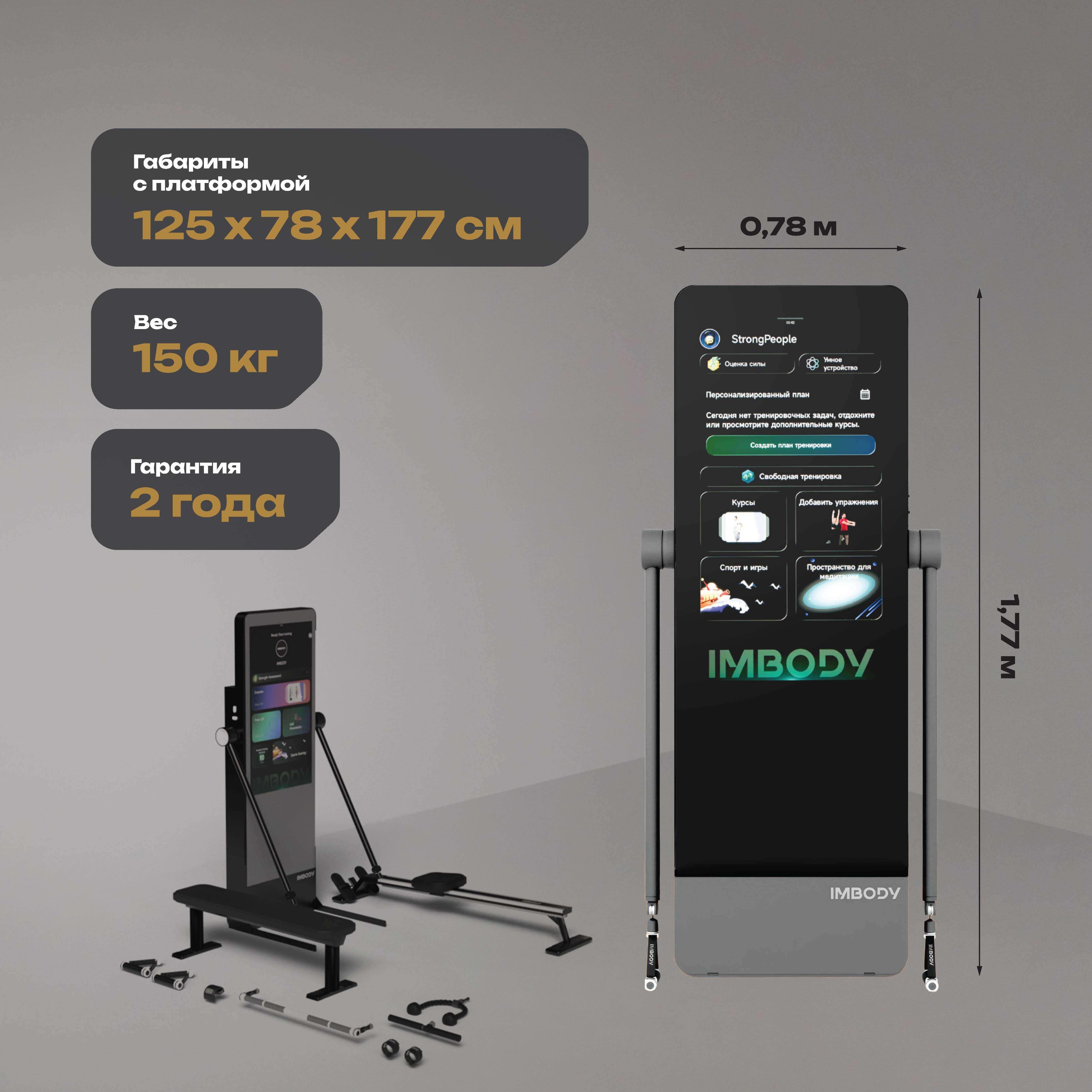 Технические характеристики IMBODY