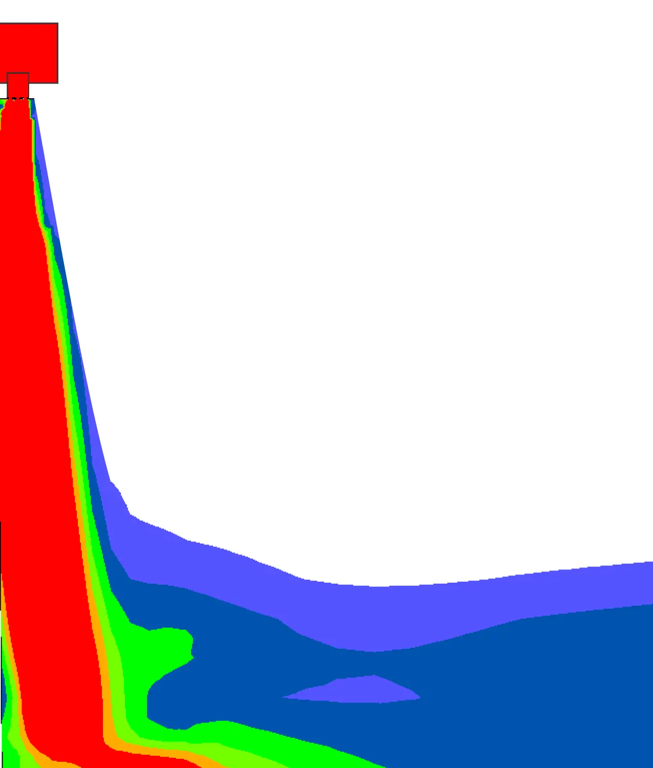 double image first part