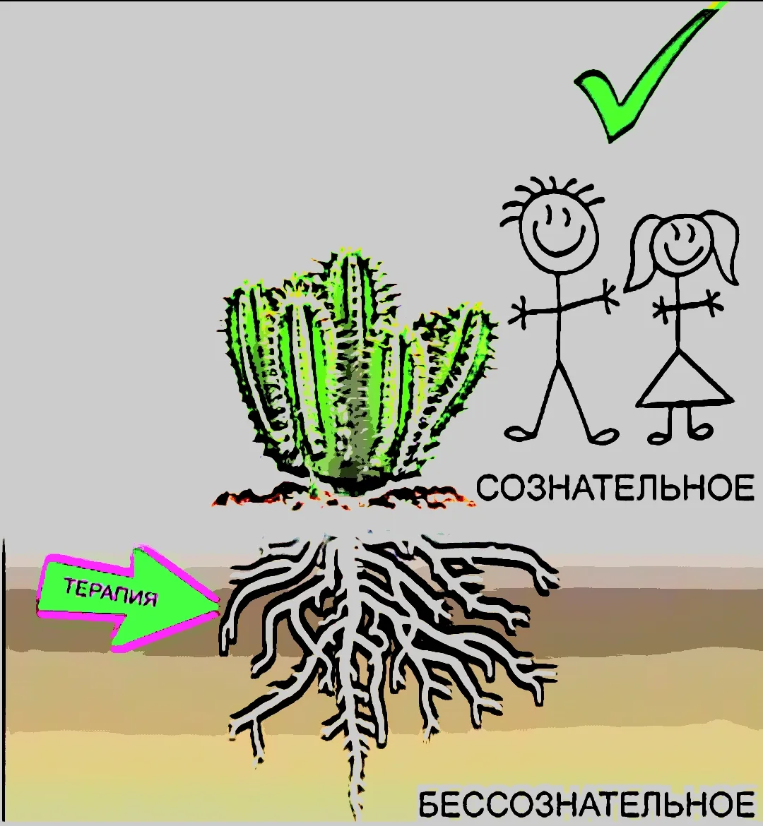 double image fisrt part