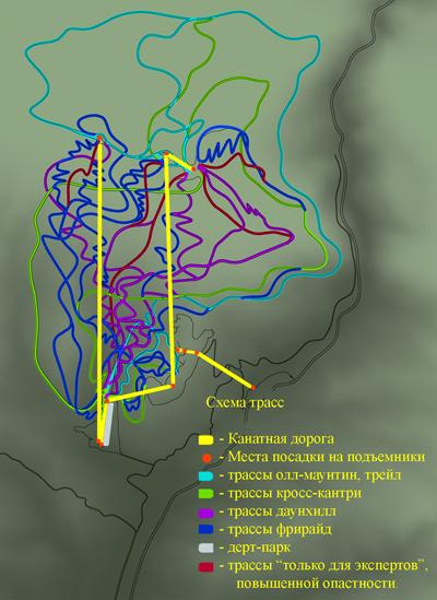 Проектирование горного курорта