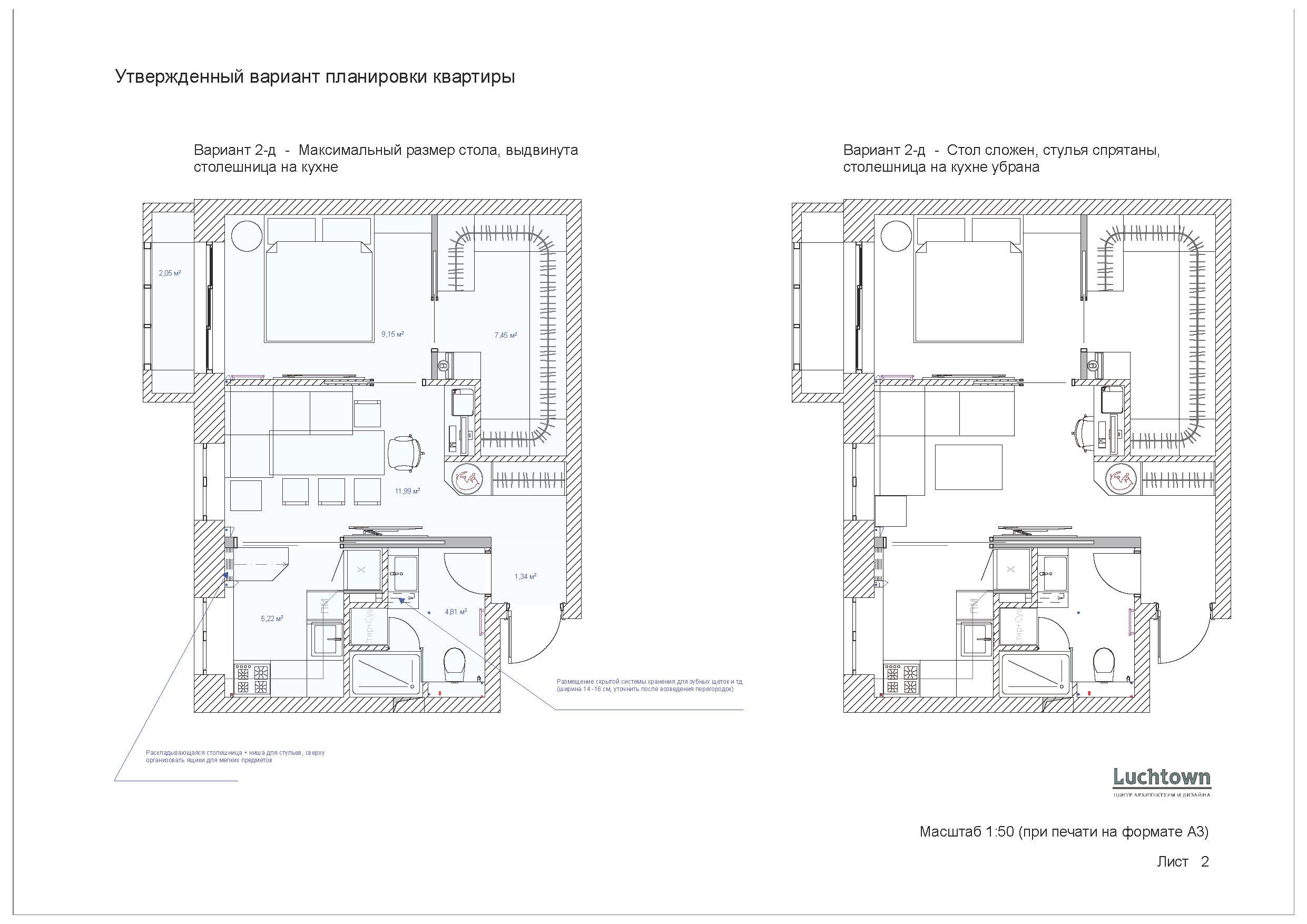 джапанди Современный минимализм дизайн интерьера для владельцев кошек домашних животных в скандинавском стиле