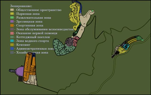 Проектирование горного курорта