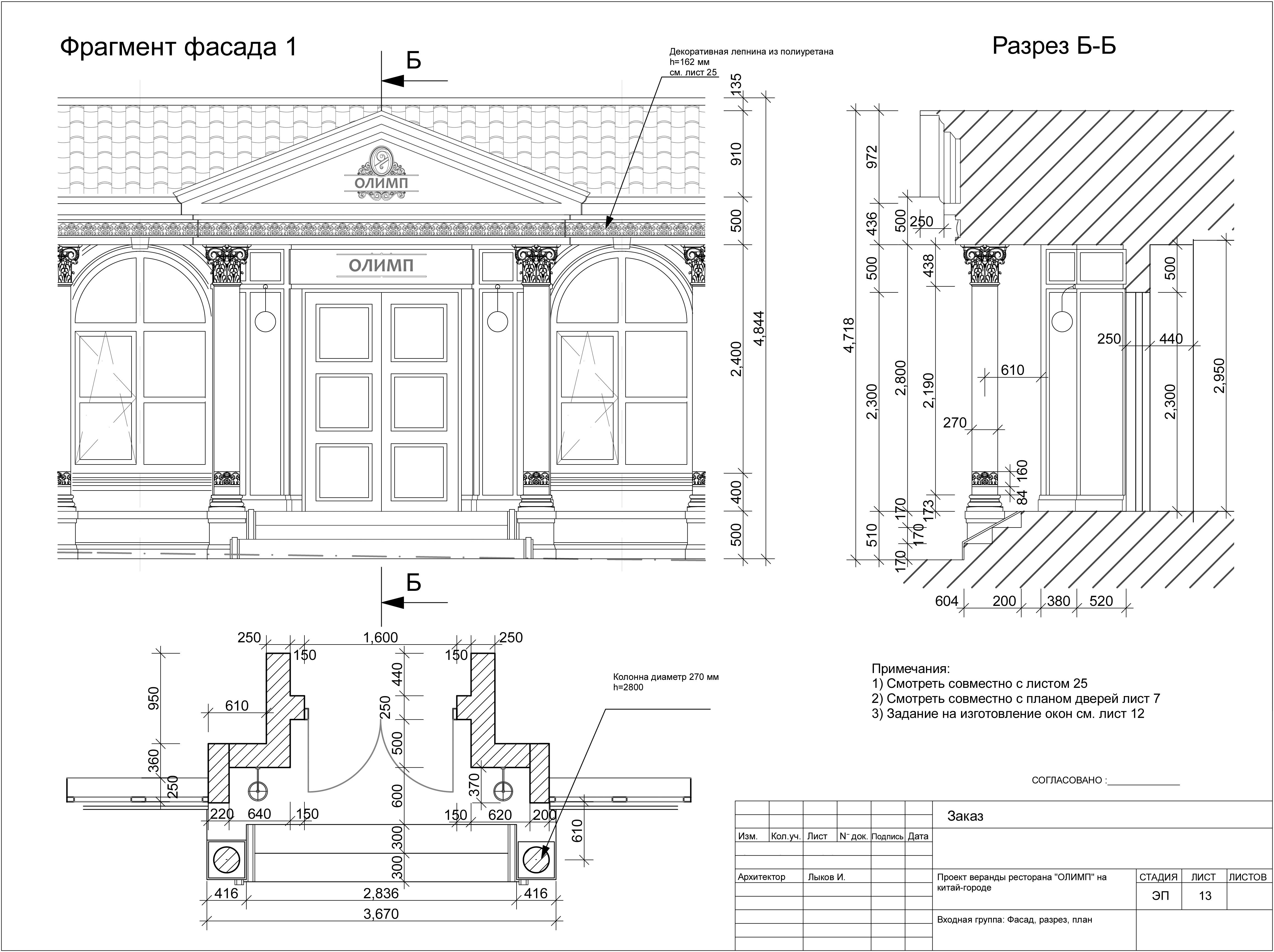 Проектирование и дизайн ресторанов