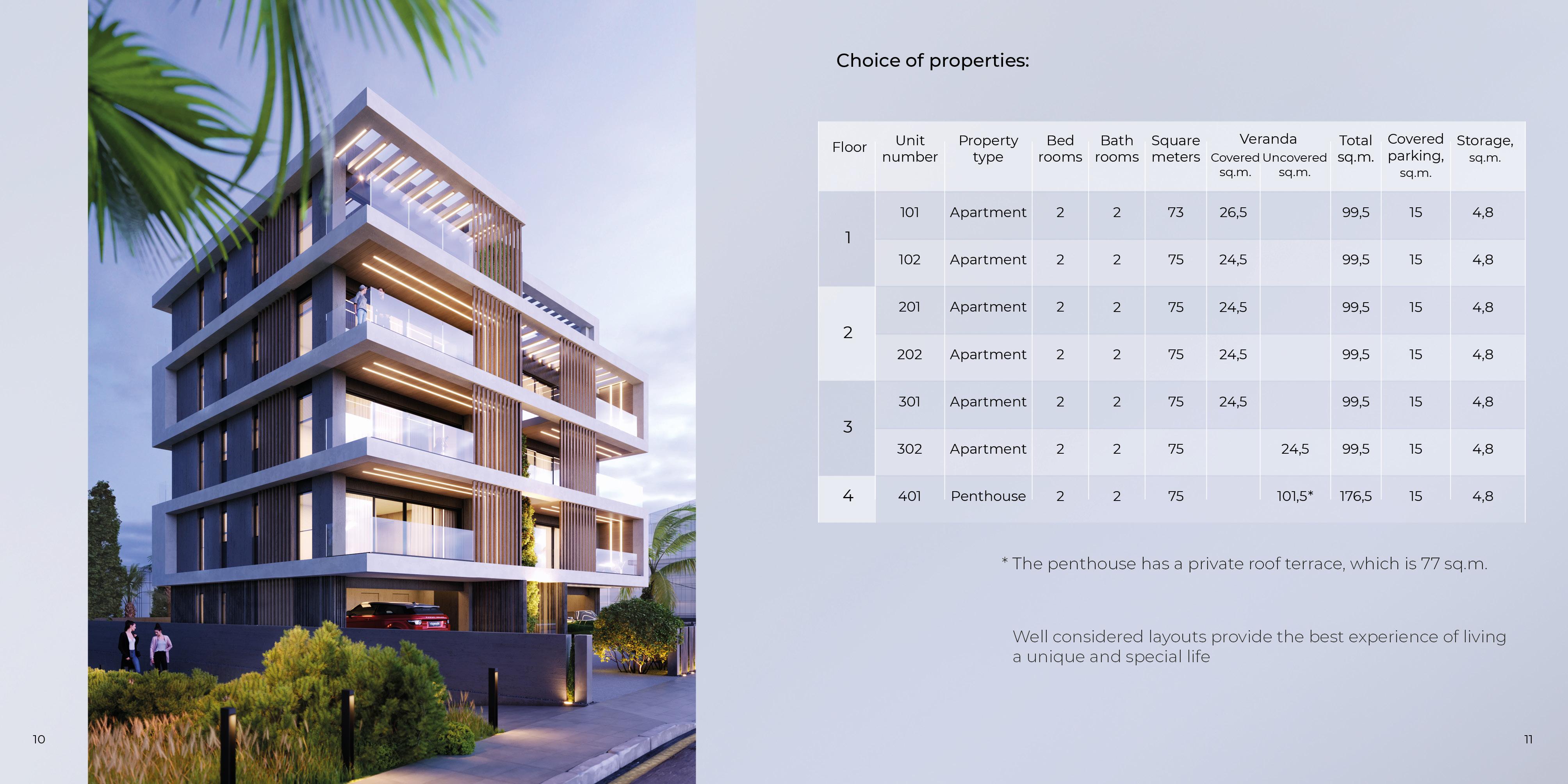 Alseo Residence design, Paphos