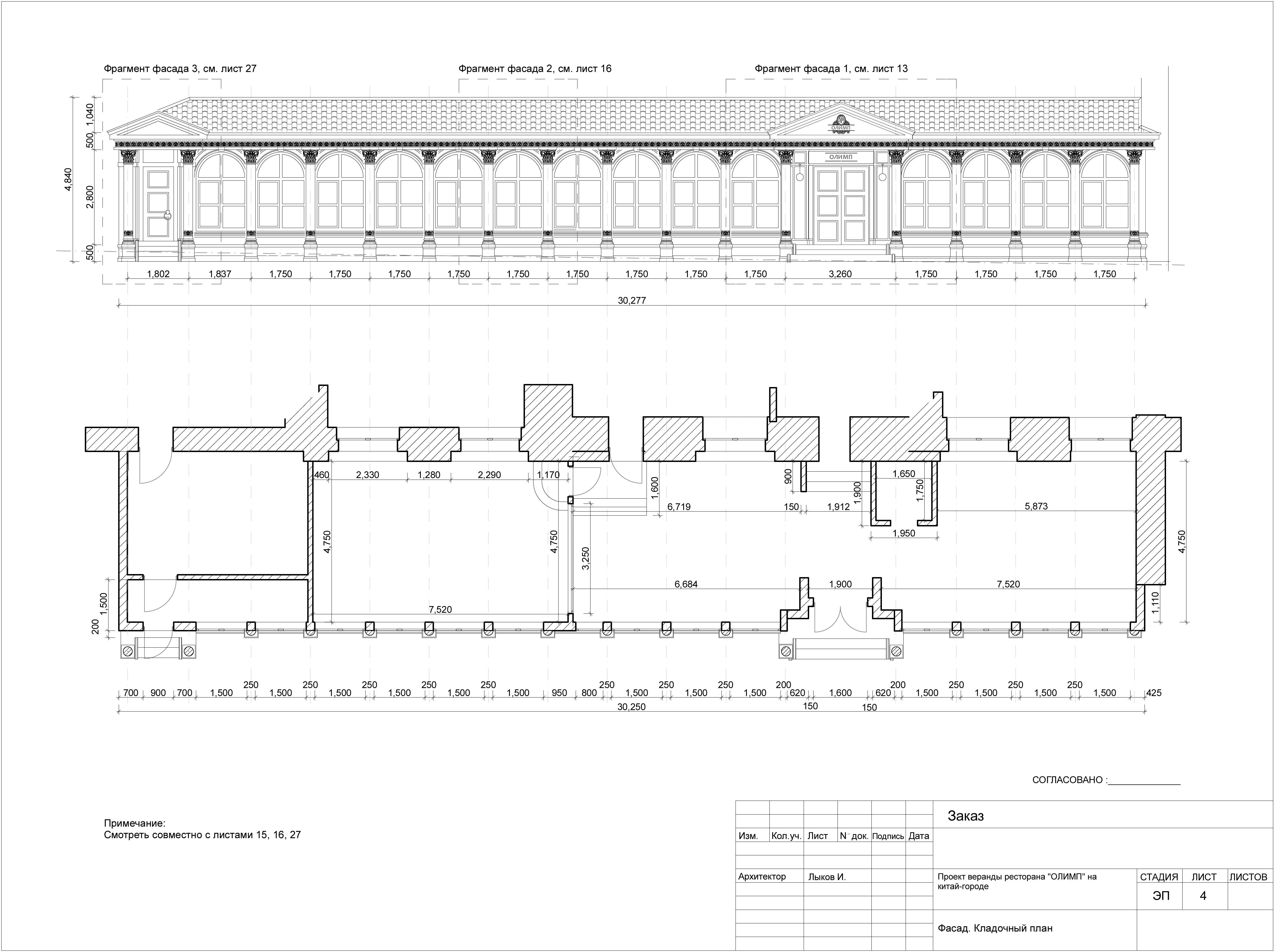 Проектирование и дизайн ресторанов