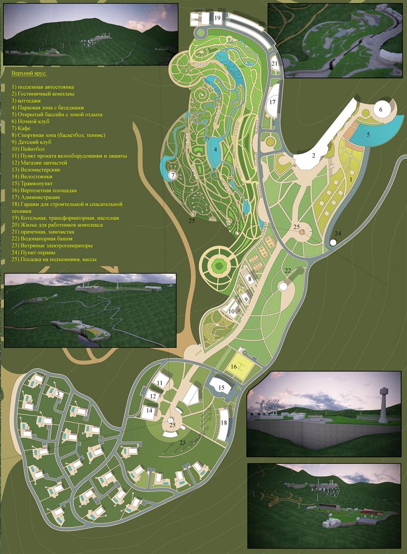 Проектирование горного курорта