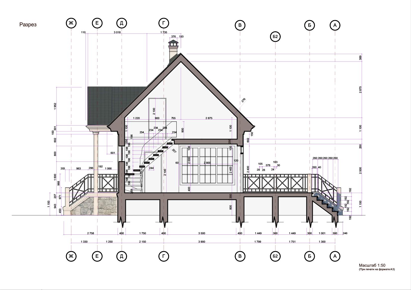 Проектирование и дизайн модульных домов глэмпингов гостевых домов