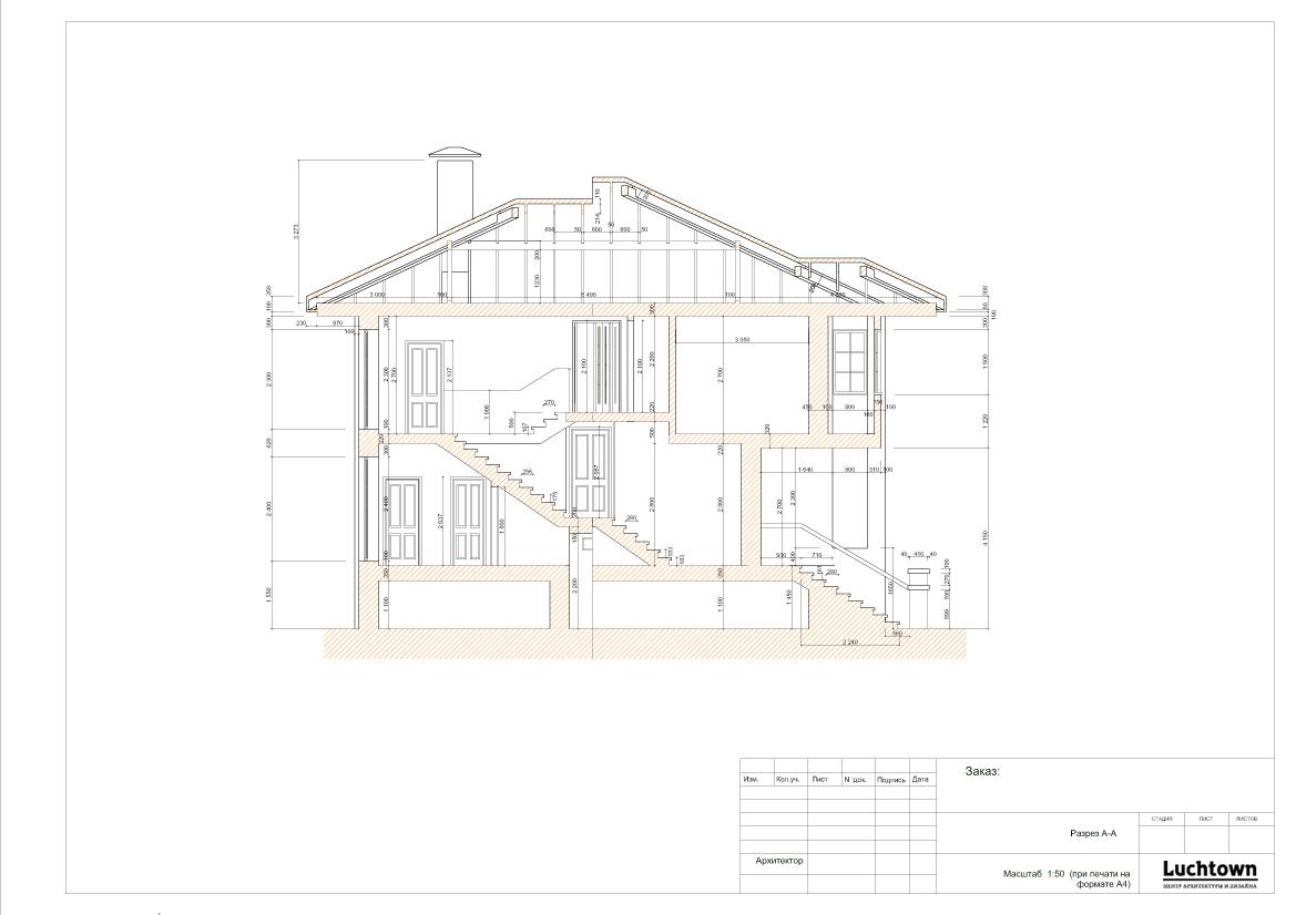 Дизайн интерьера дома братьев Запашных