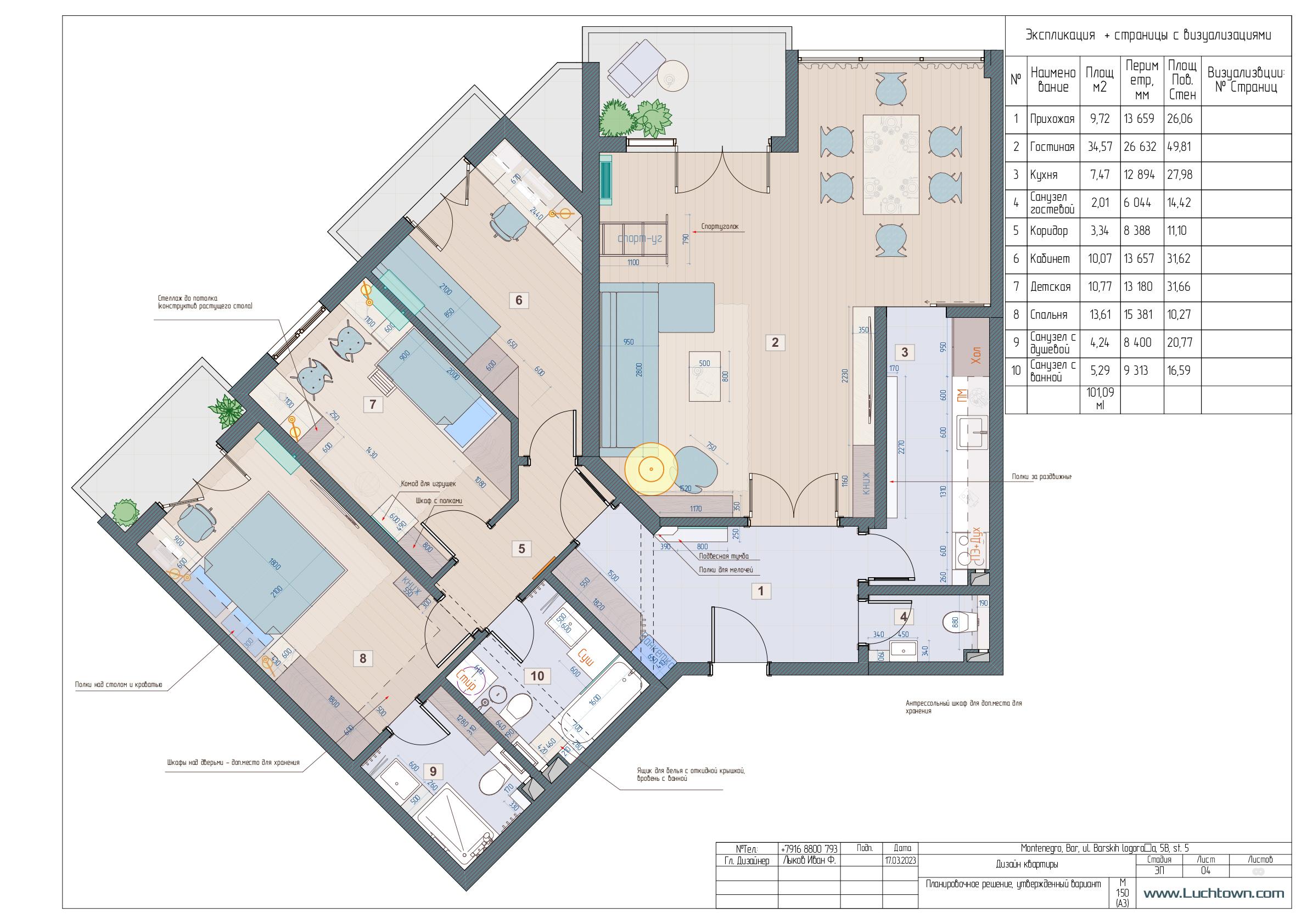 Дизайн квартиры скандинавском стиле