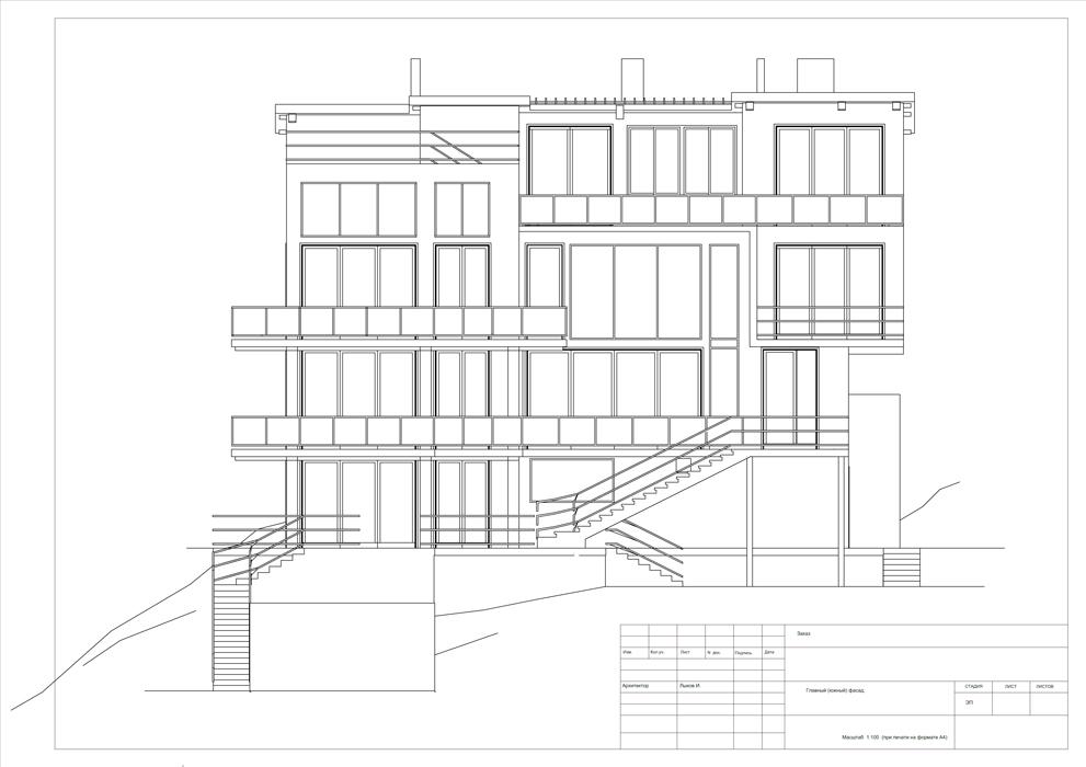 Черногория проектирование домов