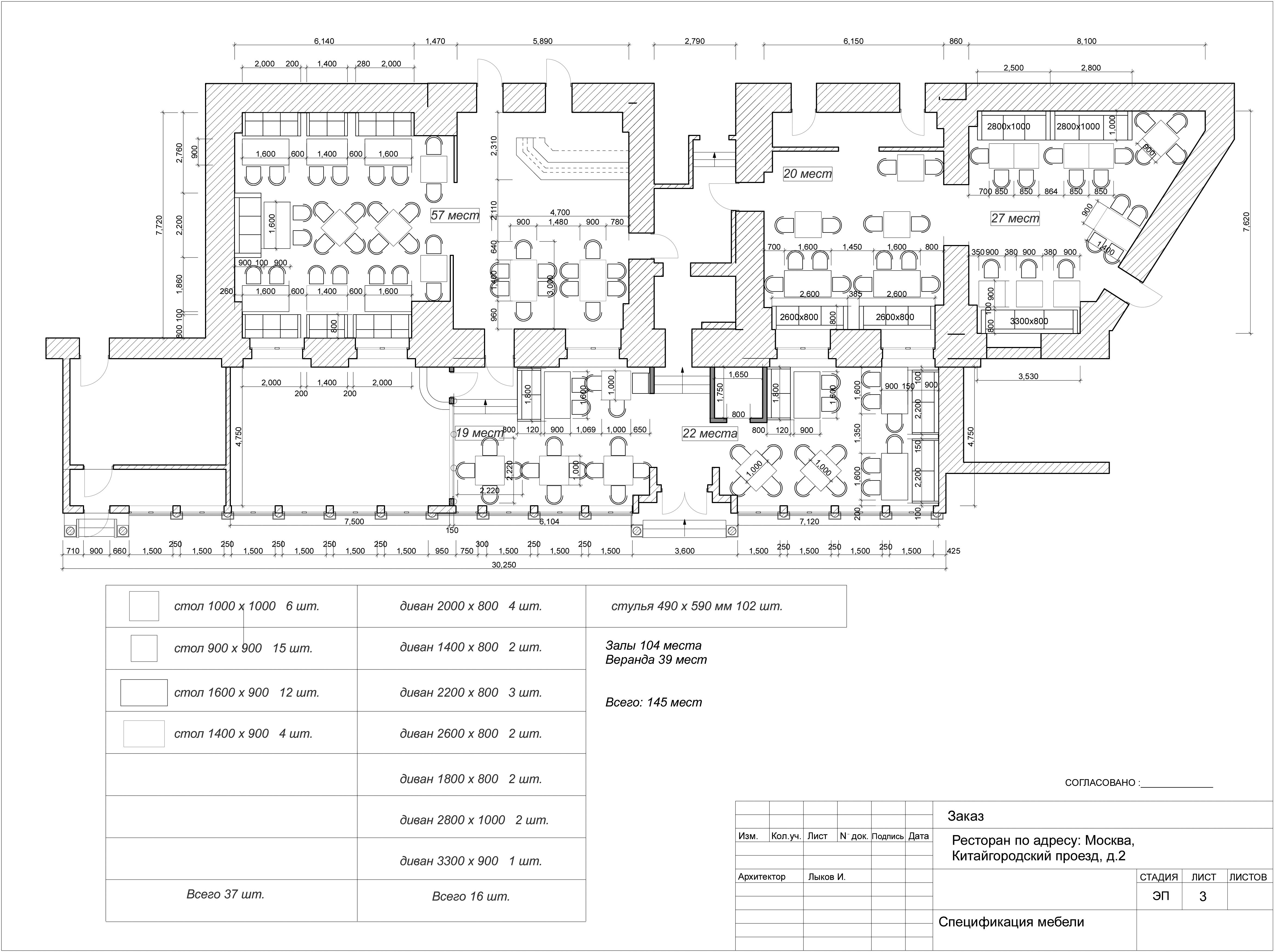 Проектирование и дизайн ресторанов
