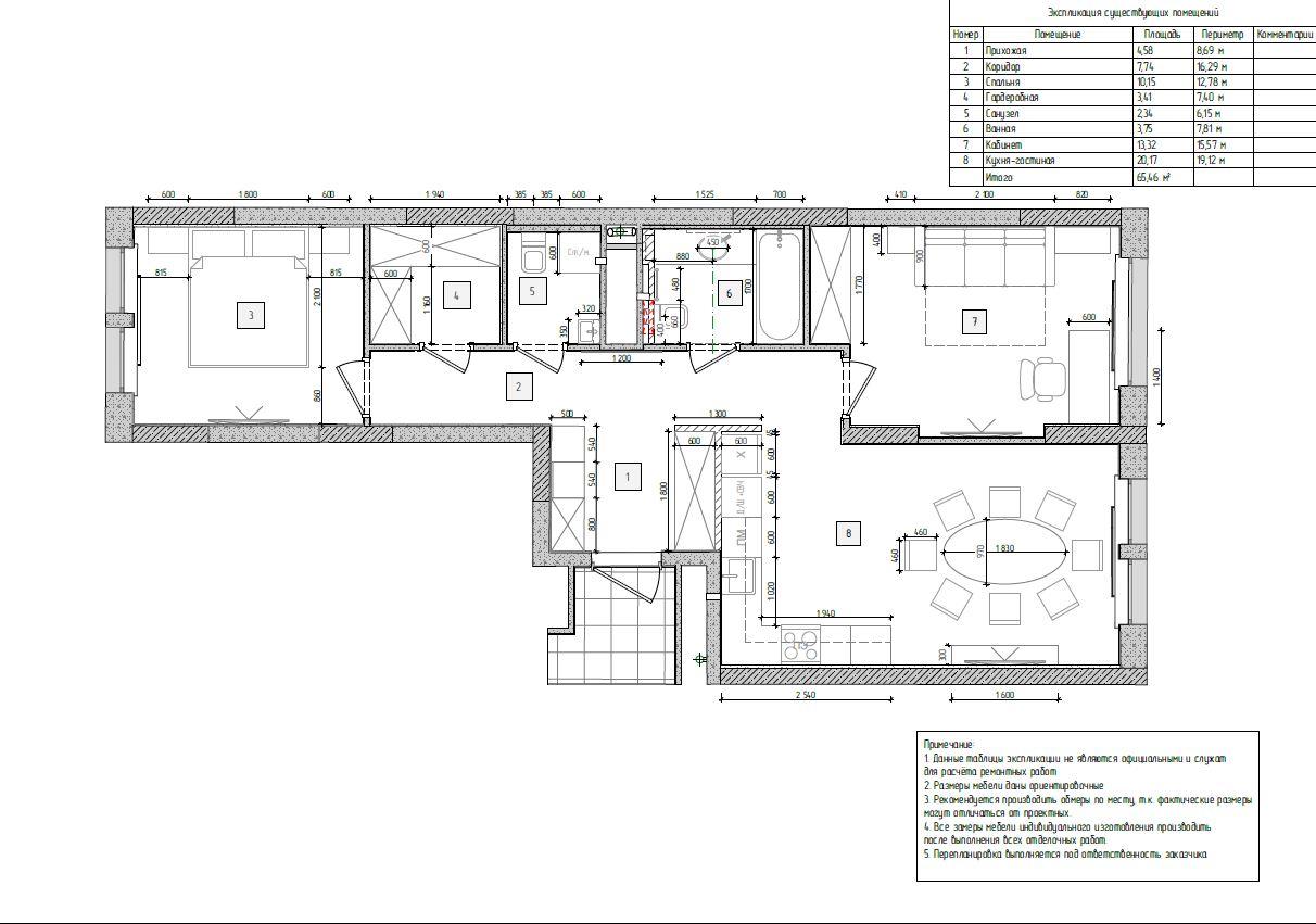Дизайн интерьеров в стиле нео-классика